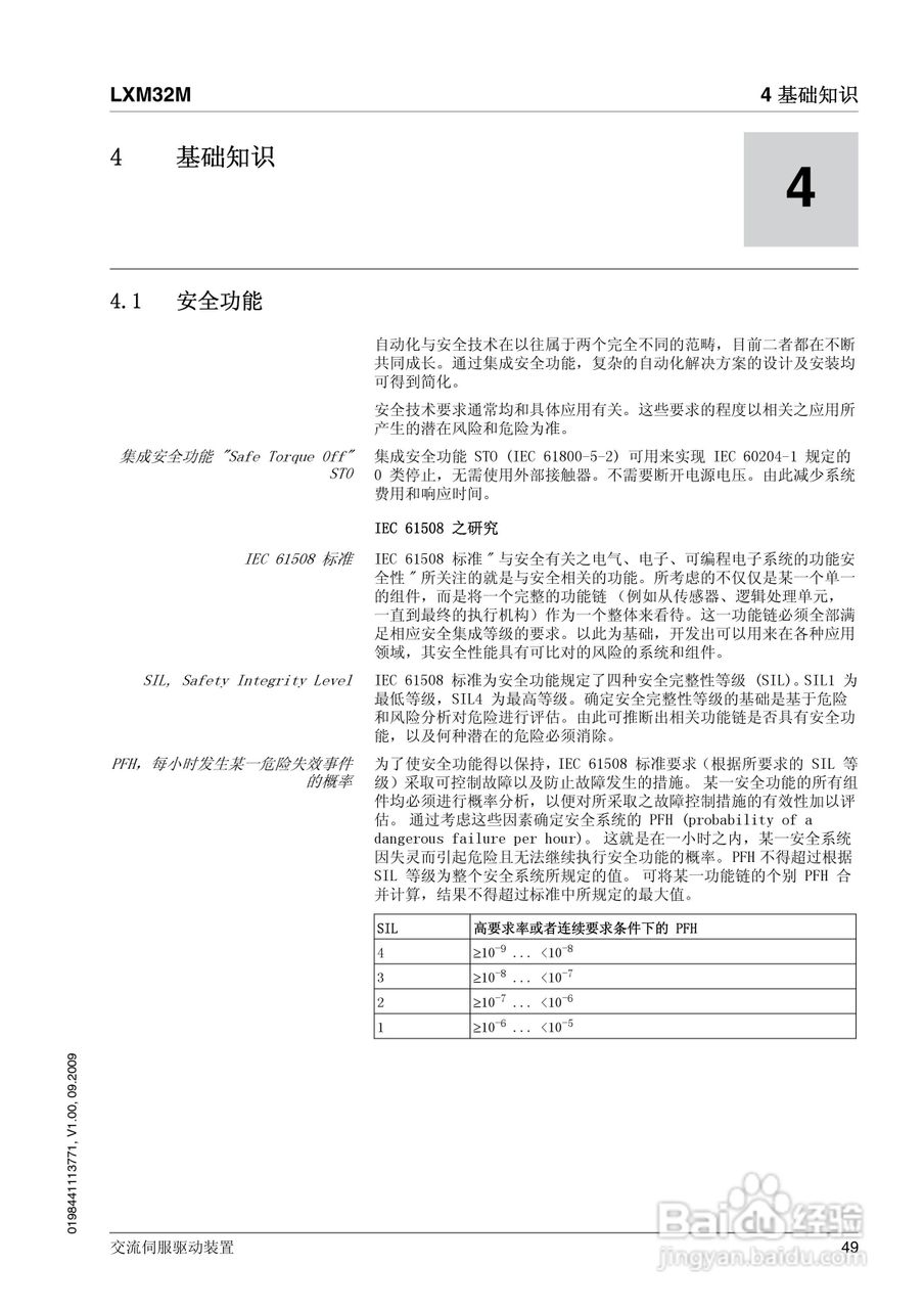 LXM32M交流伺服驱动装置说明书:[5]