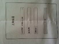 路由器安装与设置