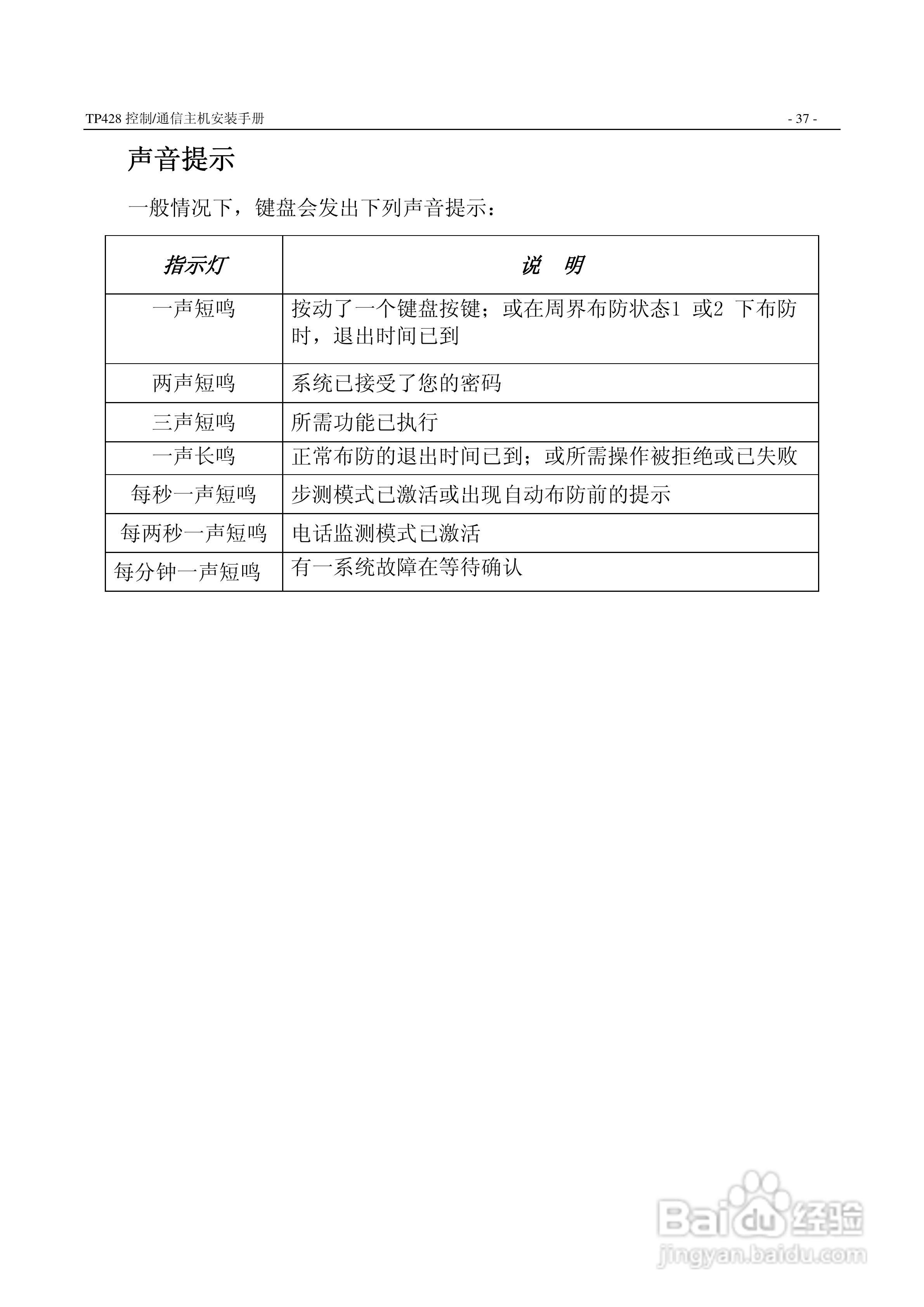 TOPARM TP428控制通信主机说明书:[4]