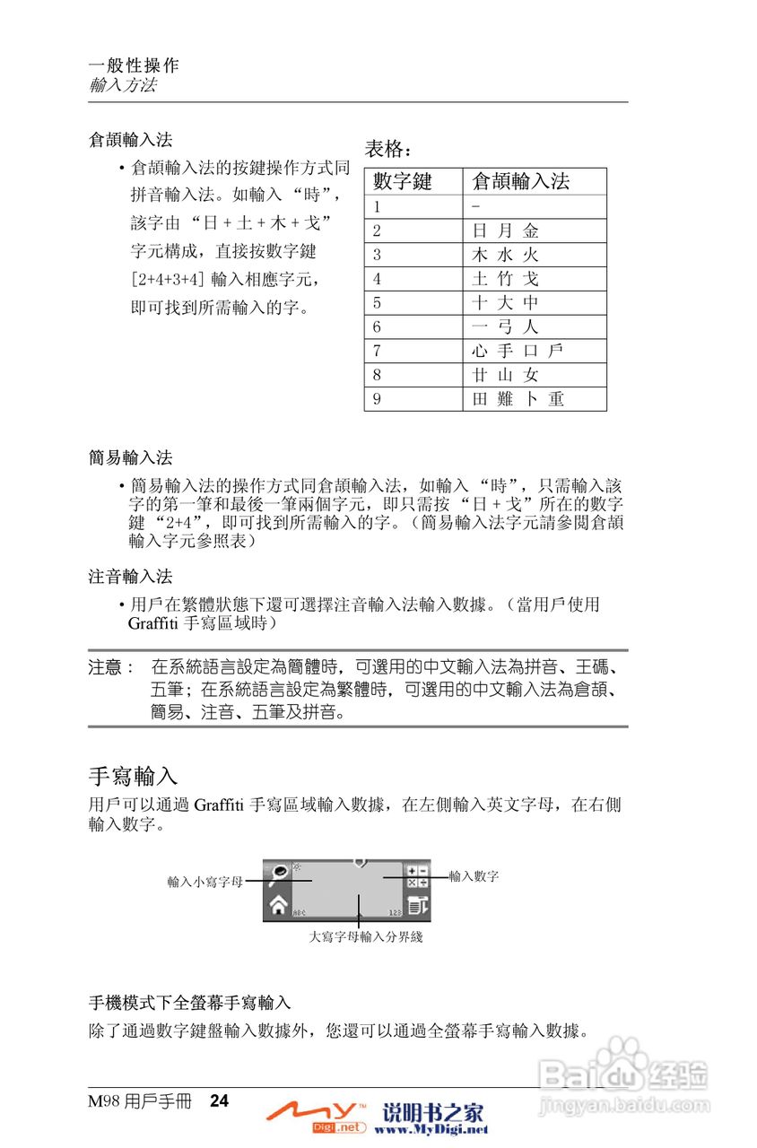 Xplore M98移动电话(中文)说明书:[3]