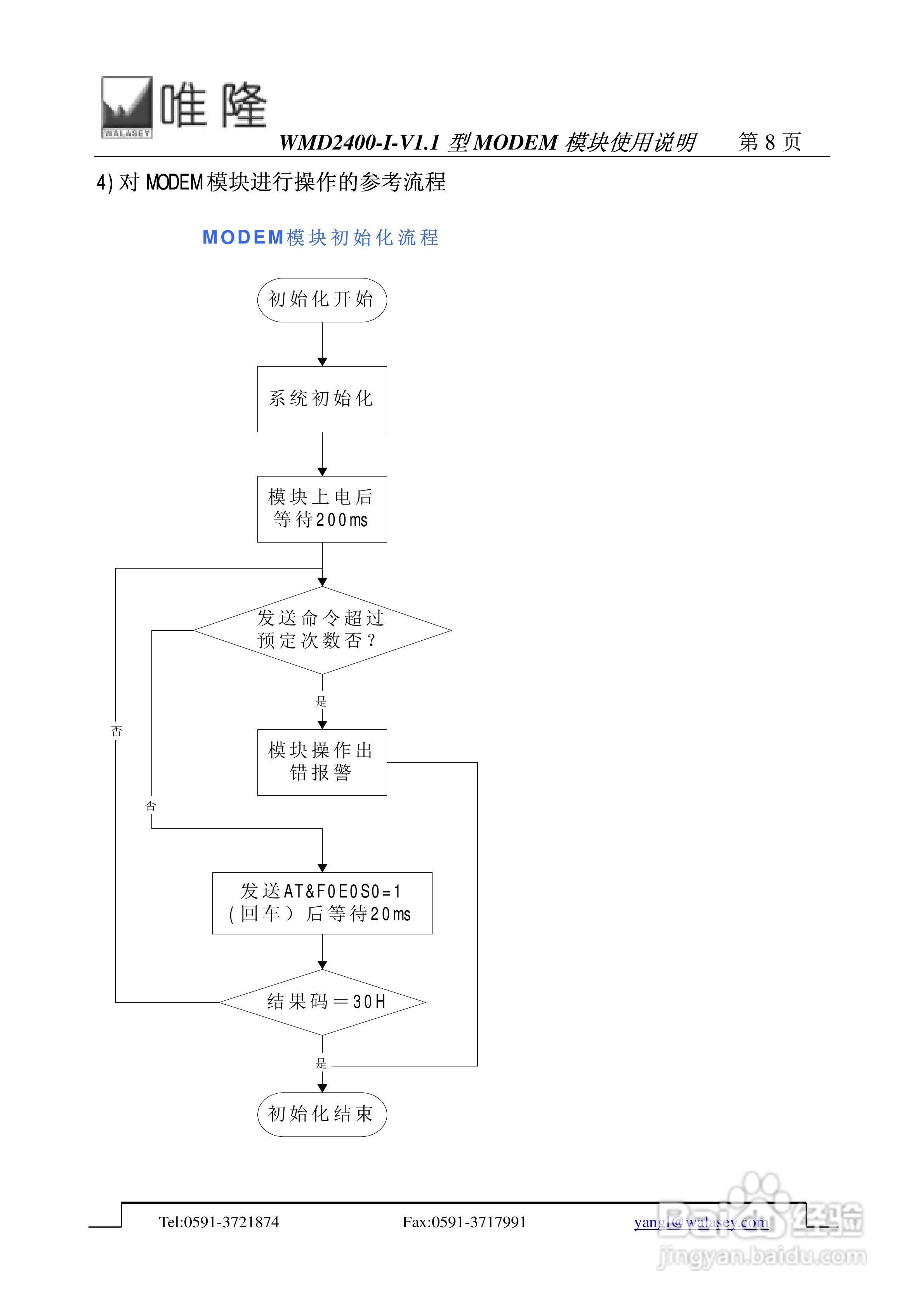 唯隆WMD2400-I-V1.1型MODEM模块使用说明书:[1]