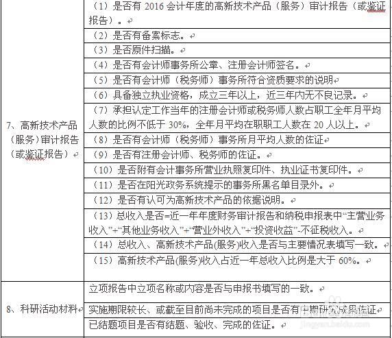 2017高新技术企业认定申报形式审查常见问题汇总