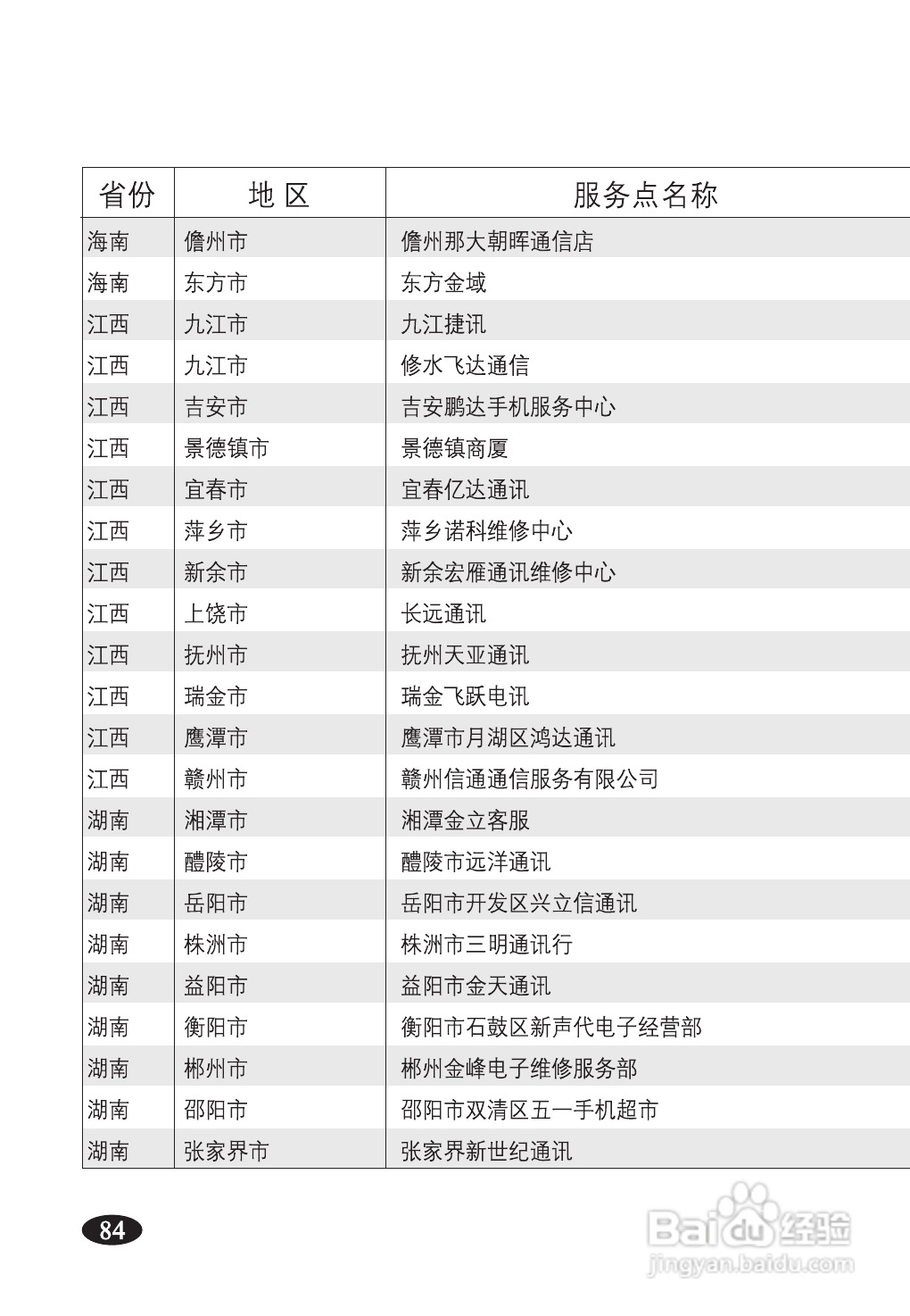 欧新S90手机使用说明书:[9]