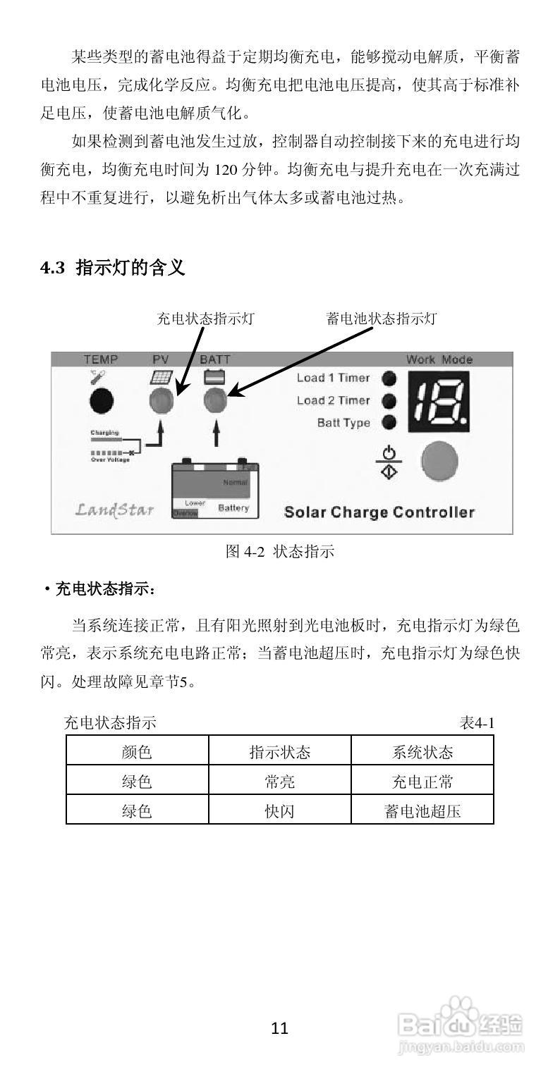 LS-RD太阳能双路控制器产品说明书:[2]