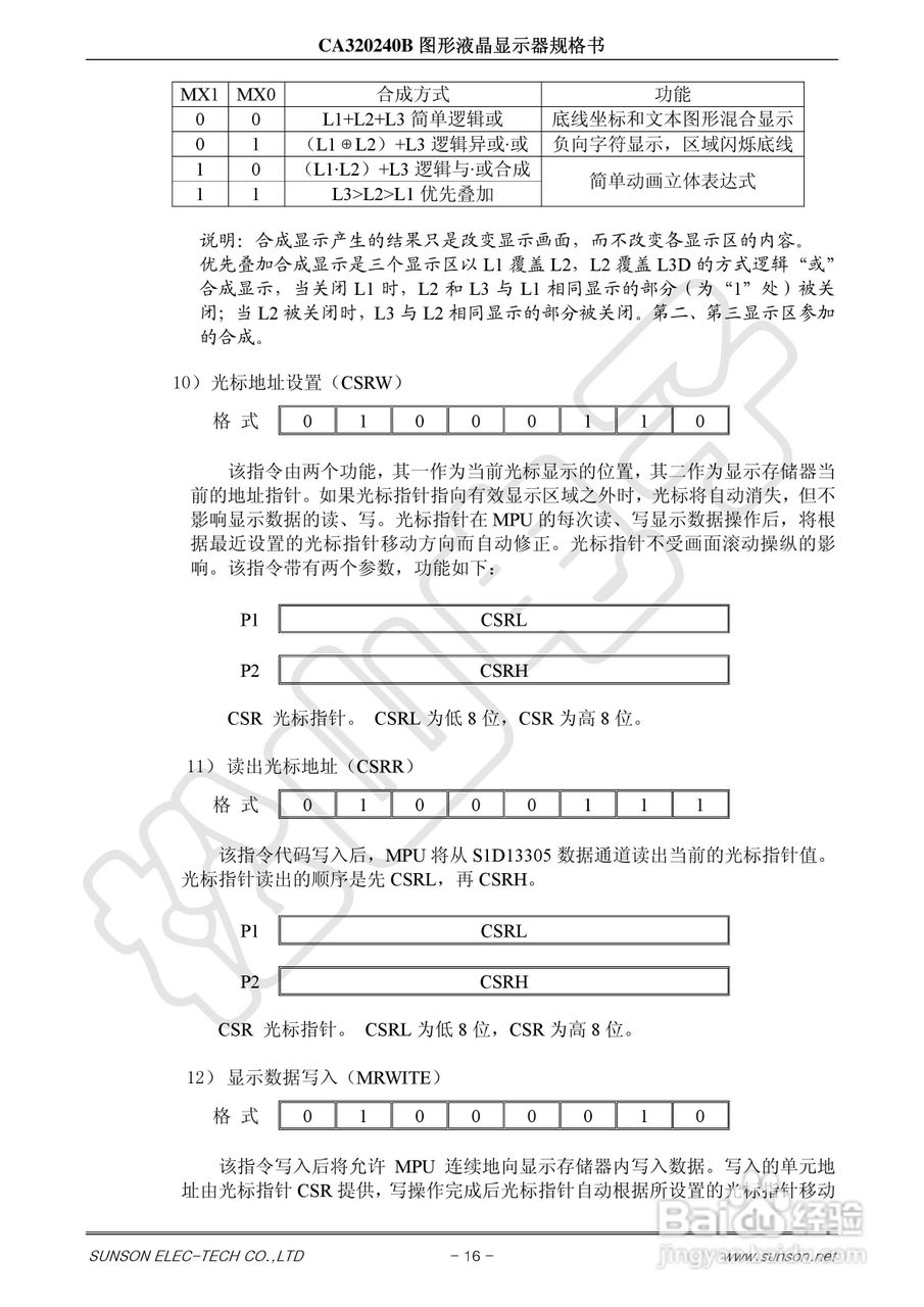 CA320240B液晶显示模块使用手册:[2]