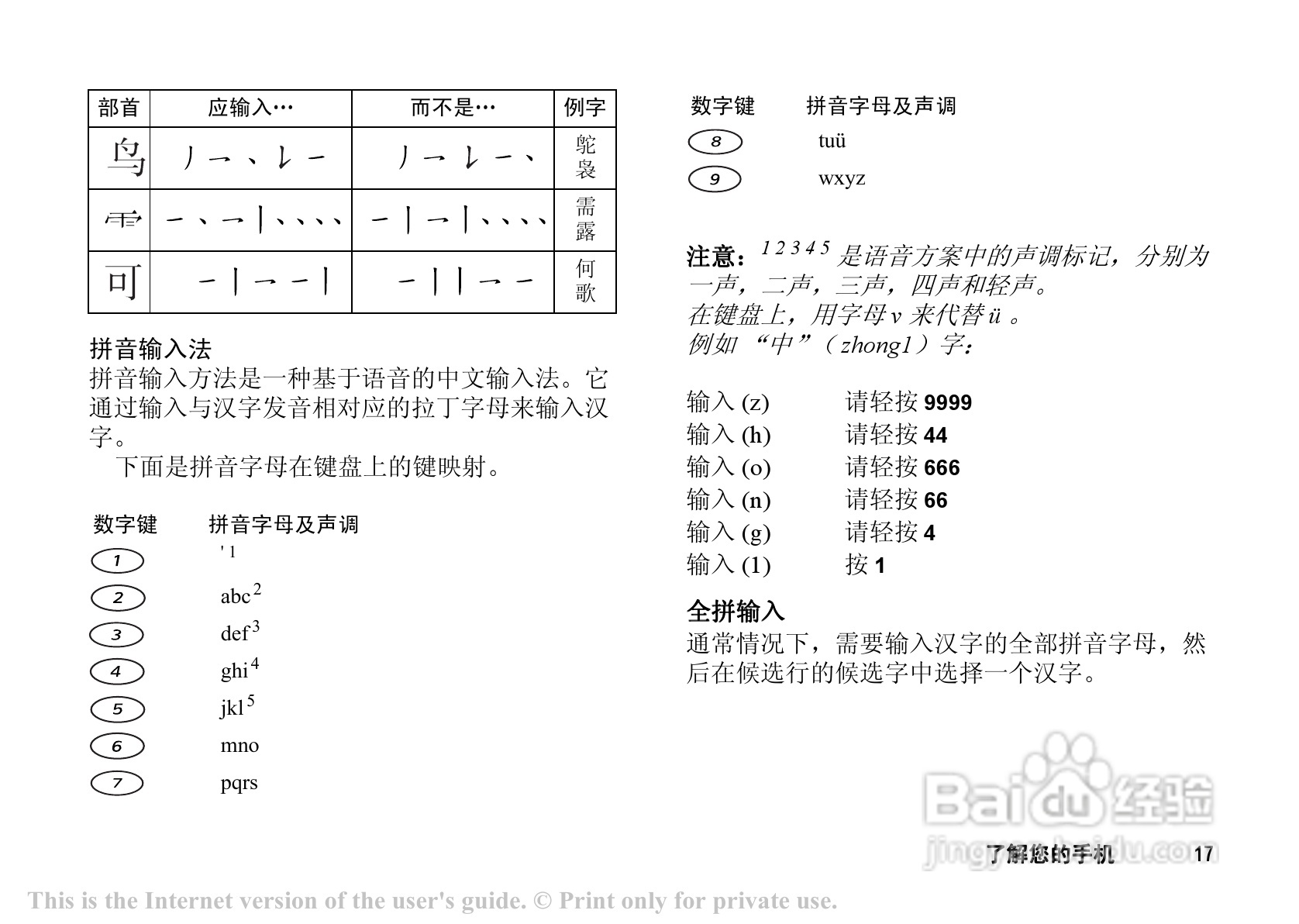 索爱 T202c手机说明书:[2]
