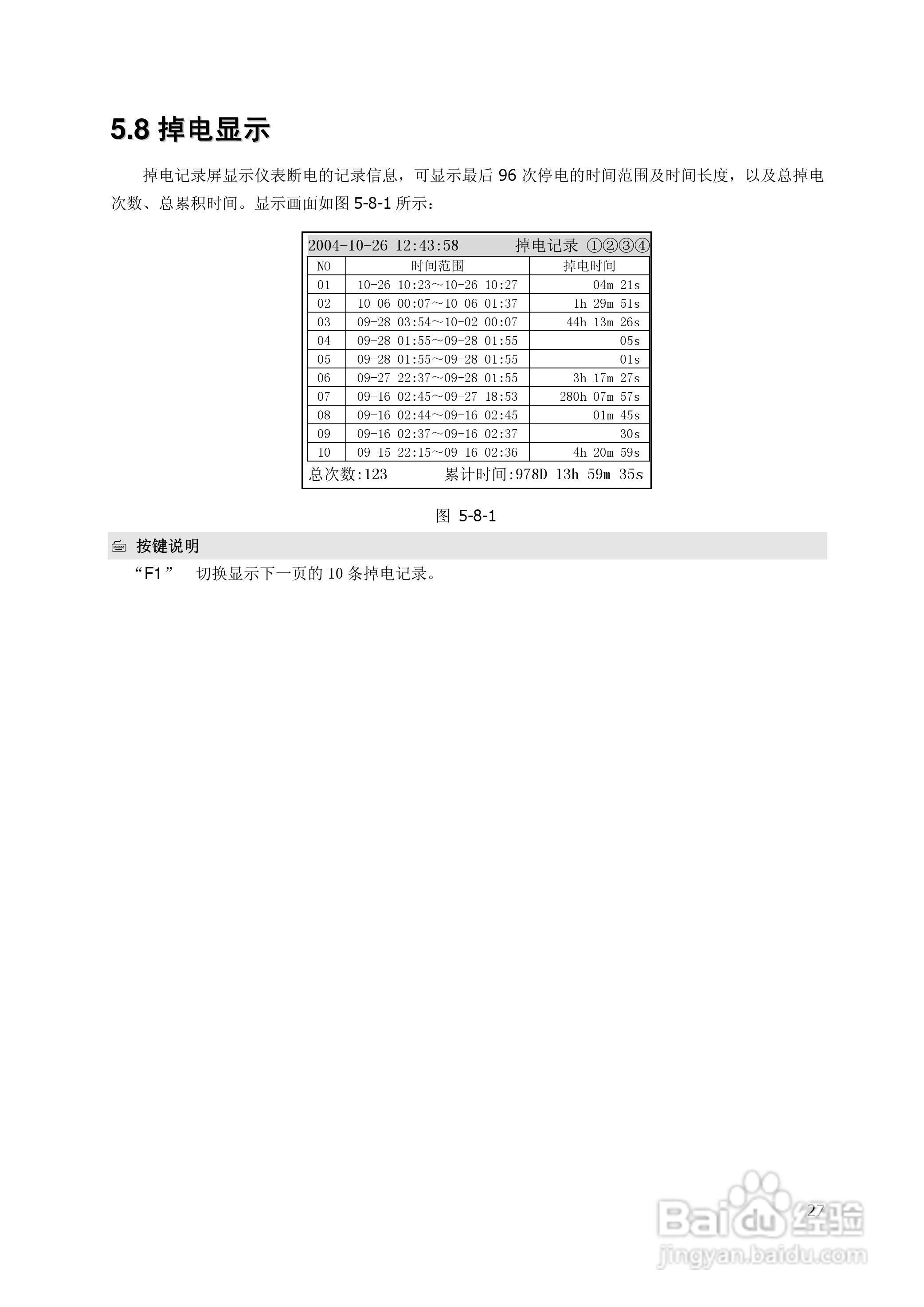 昌晖SWP-MSR100无纸记录仪说明书:[3]
