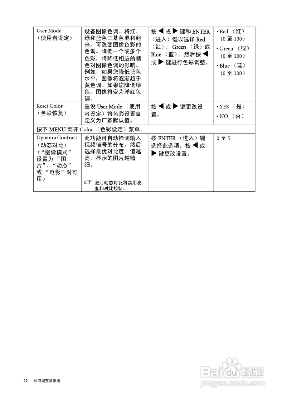 明基G2220HD液晶显示器使用说明书:[3]