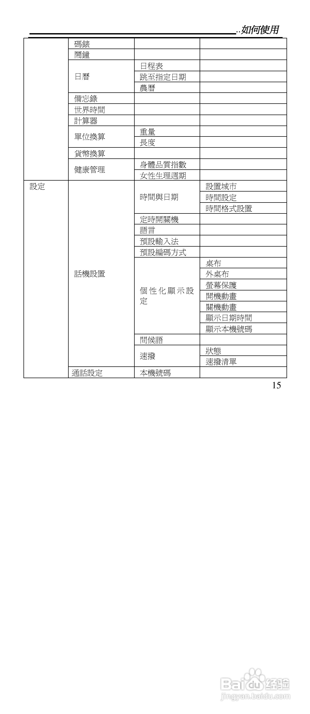 声宝GK-901型手机说明书:[2]