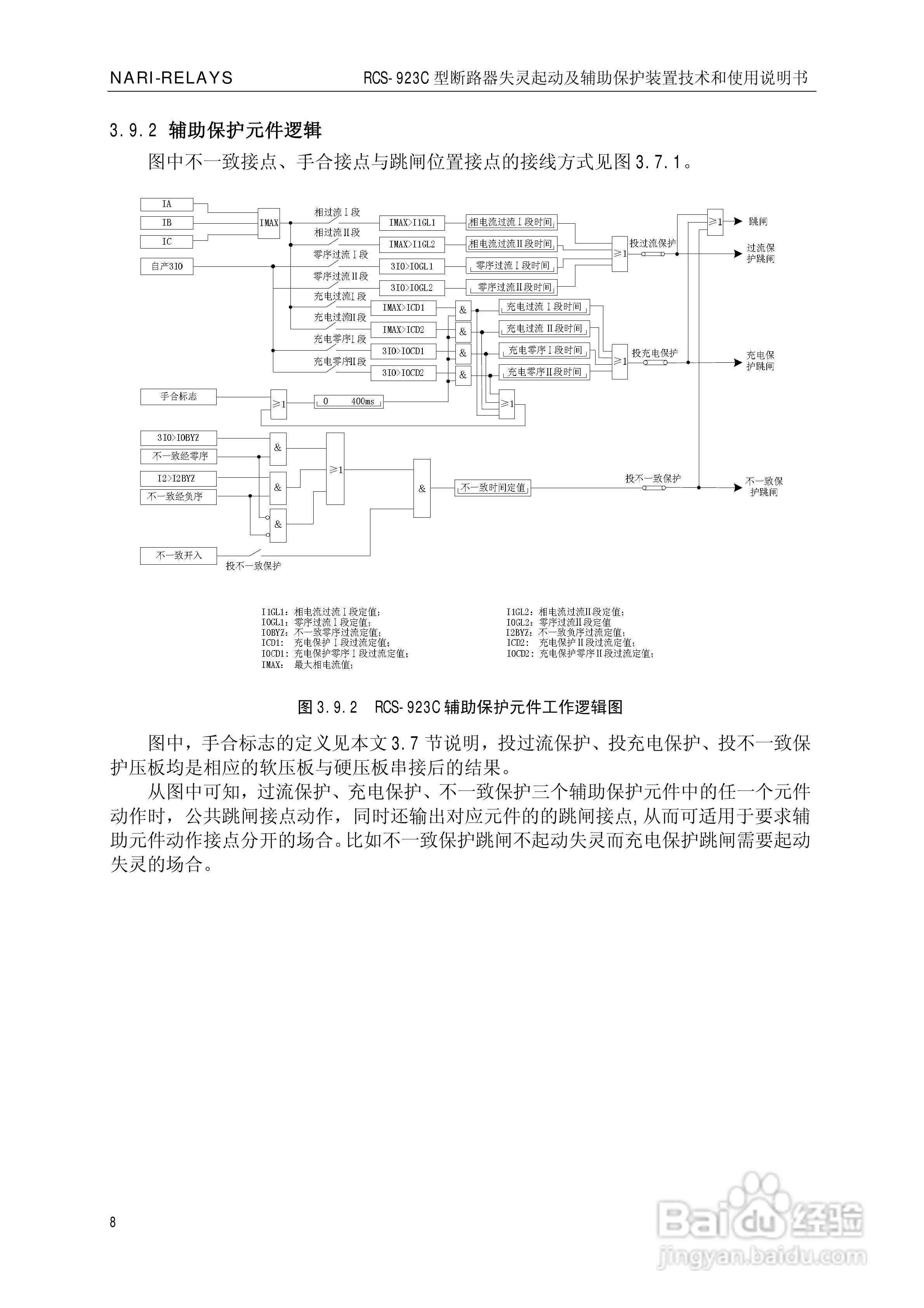 南瑞继保RCS-923C型断路器失灵起动及辅助保护装置使用:[2]