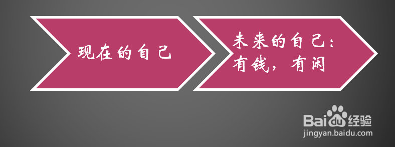 如何抵抗拖延症的诱惑
