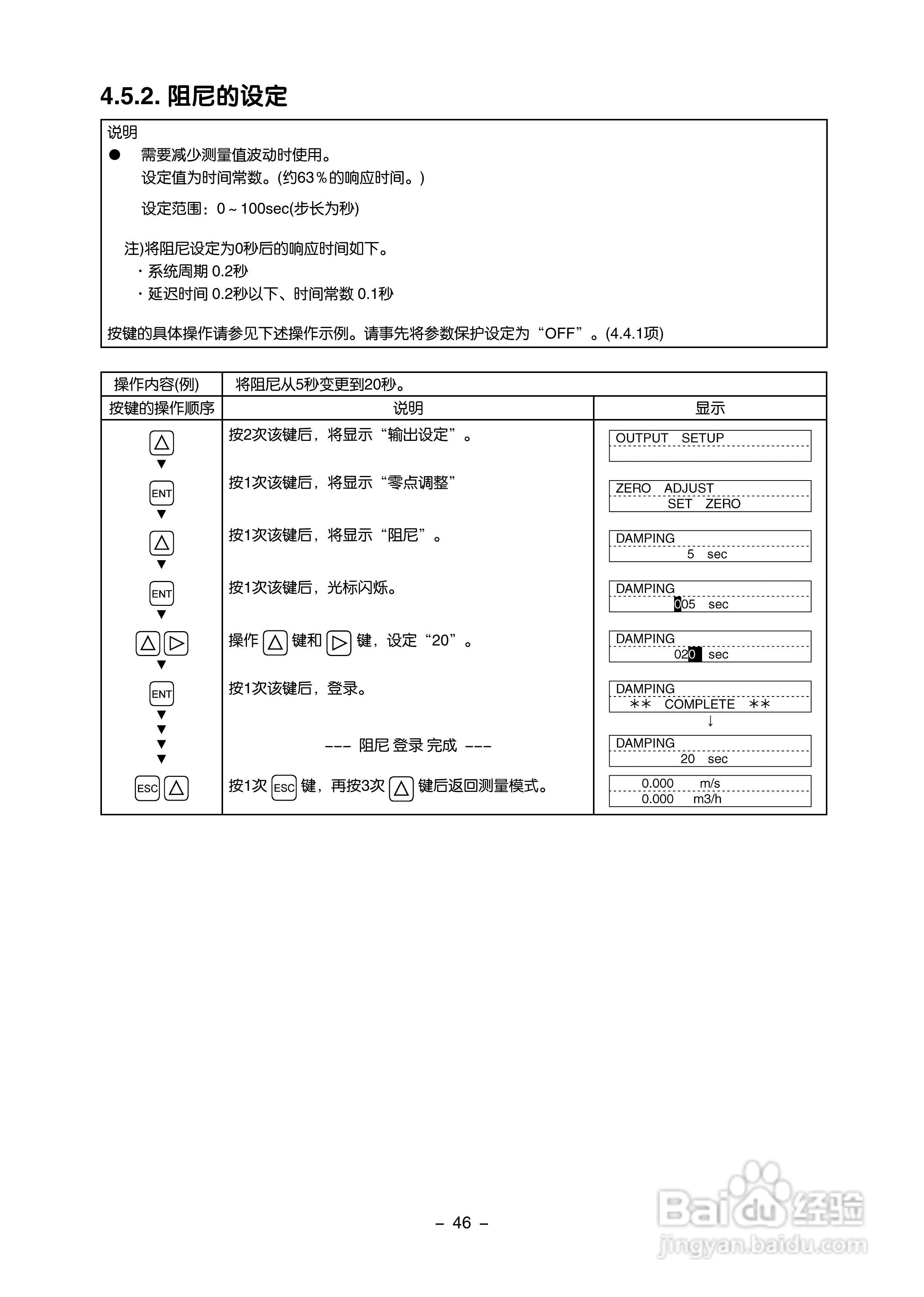 富士电机FLR/FLS/FLY超声波流量计使用说明书:[6]