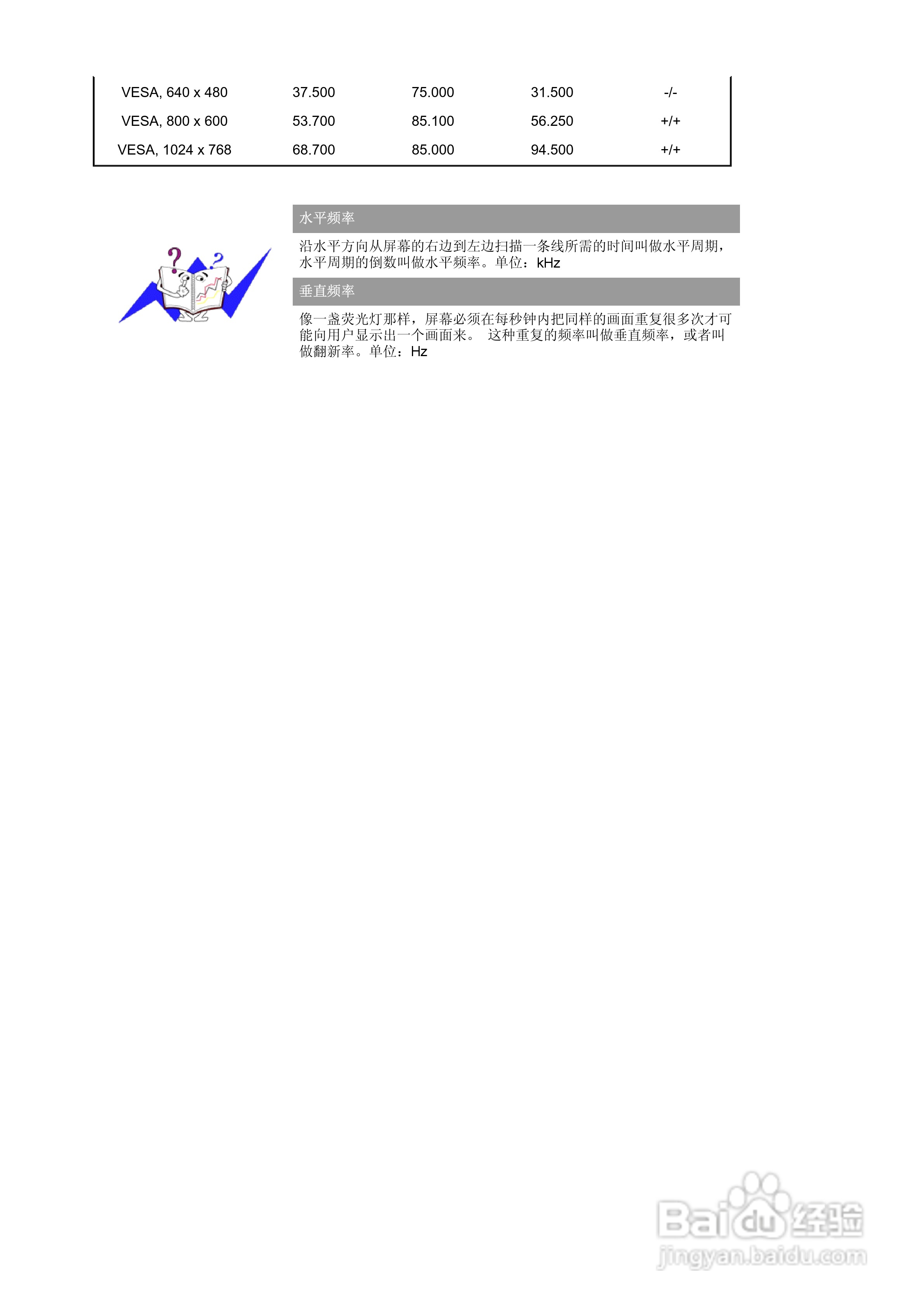 三星796MB+显示器使用说明书:[10]