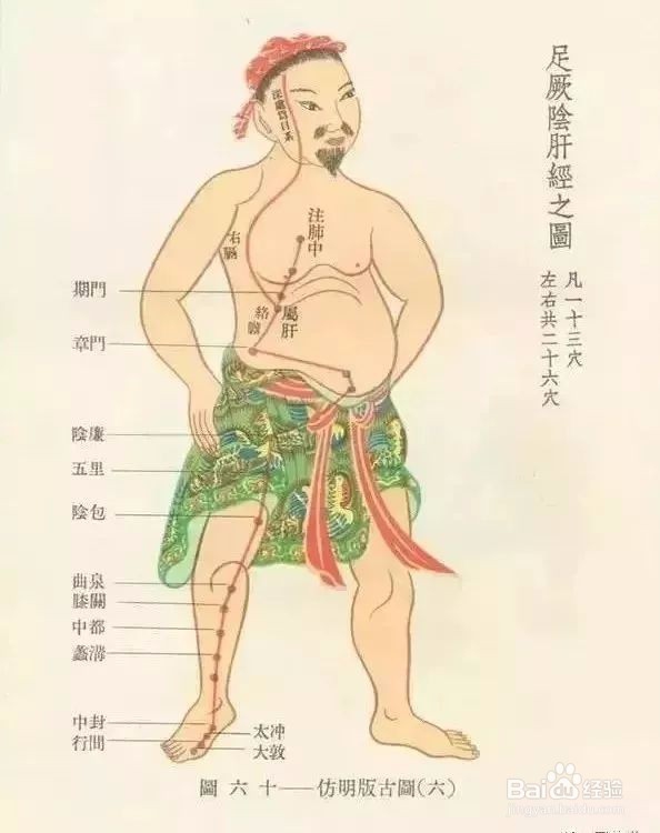 健康养生小诀窍