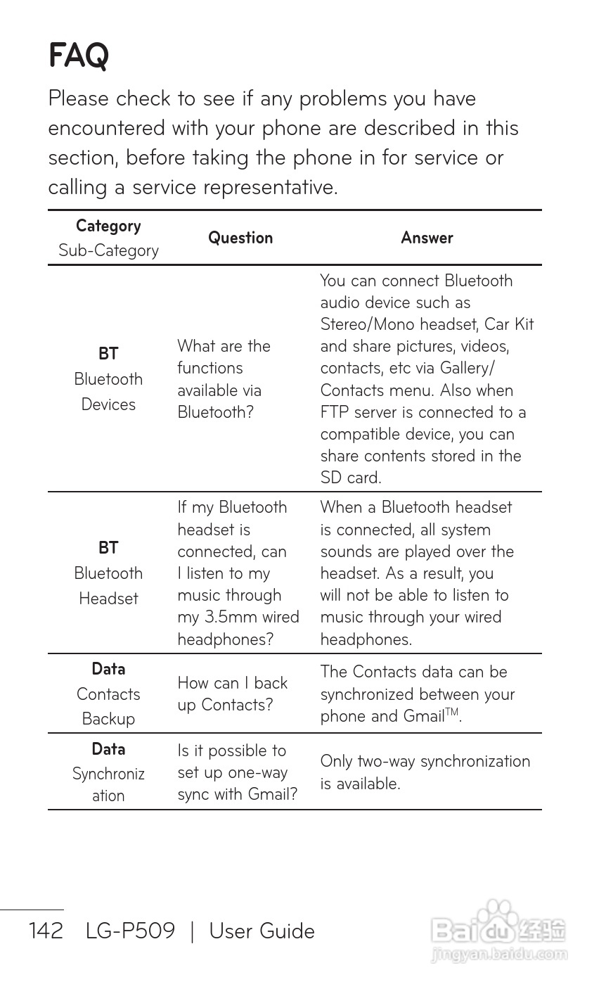 LG P509移动电话使用说明书:[15]