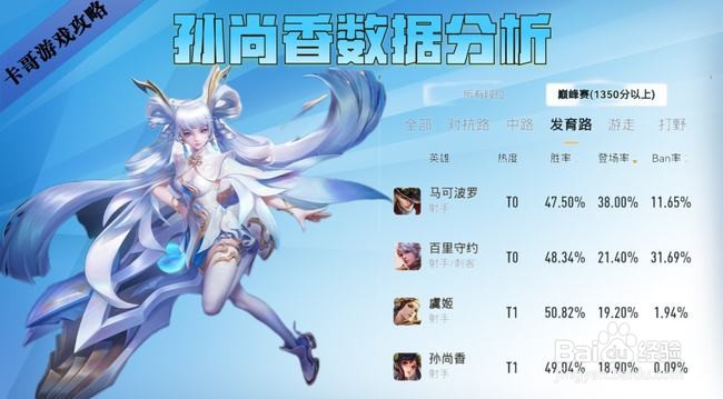 《王者荣耀》结双生灵契领异界好礼活动介绍