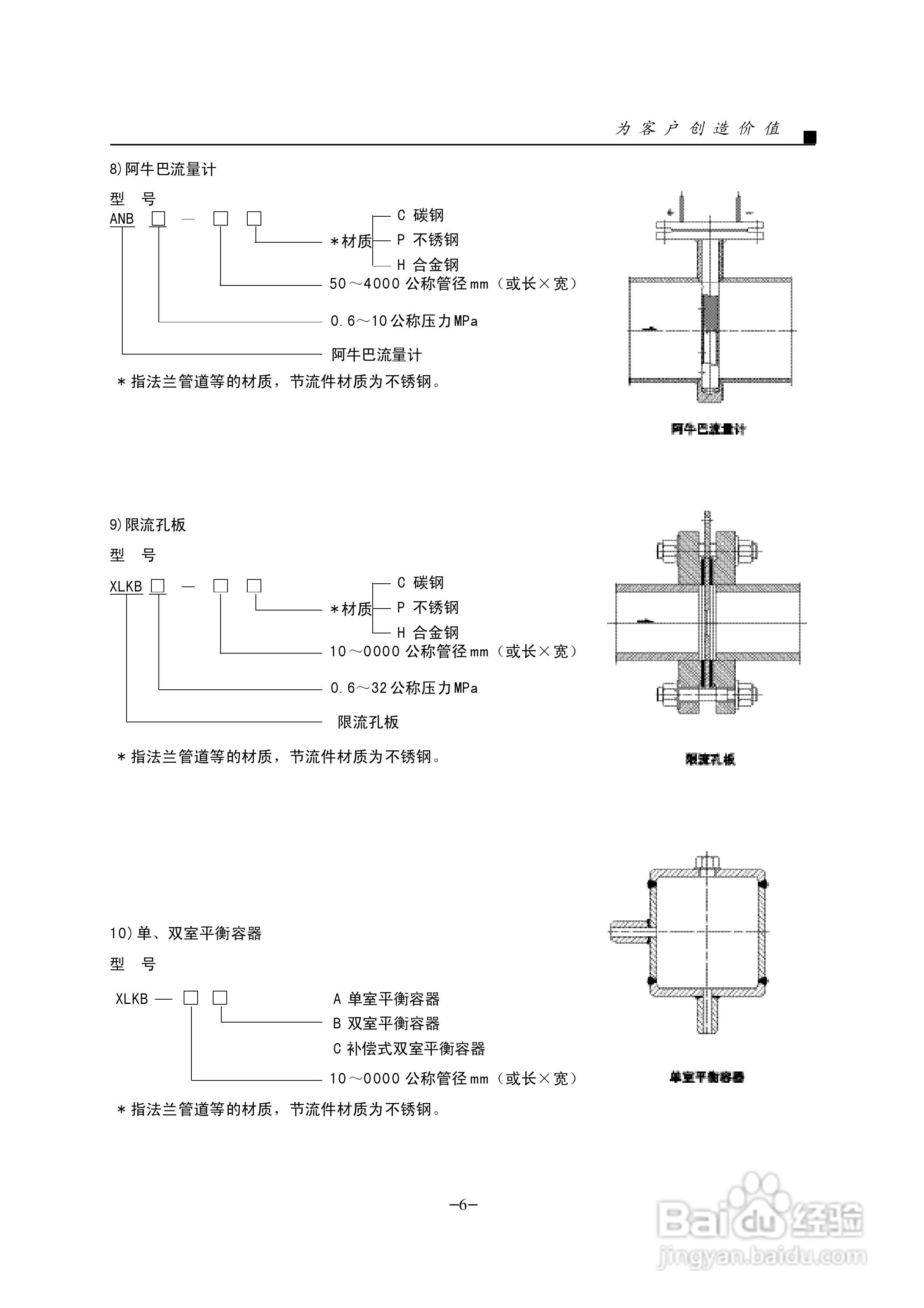 孔板流量计说明书:[1]