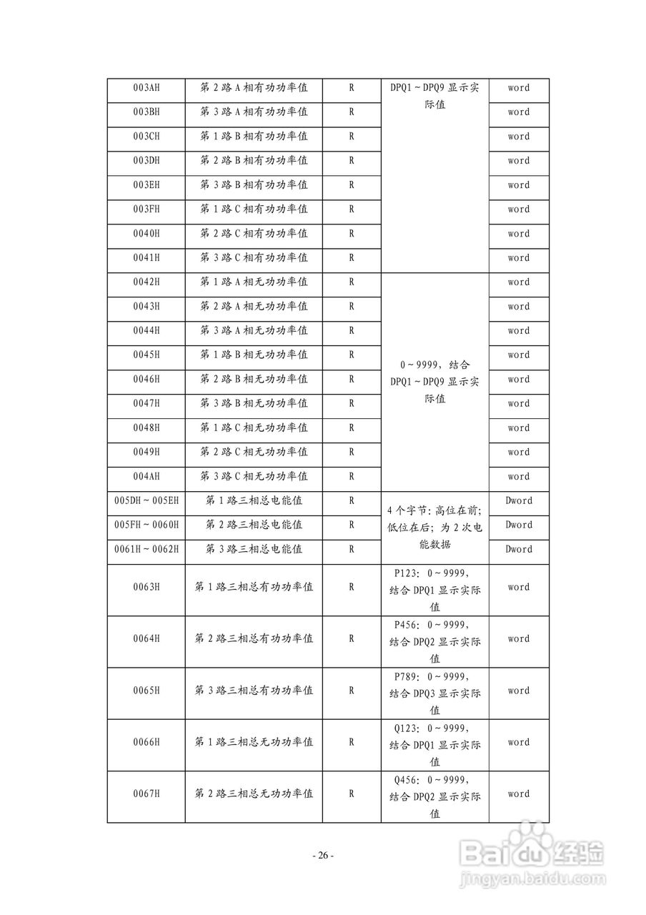 安科瑞AMC16B-3E3多回路监控装置安装使用说明书:[3]