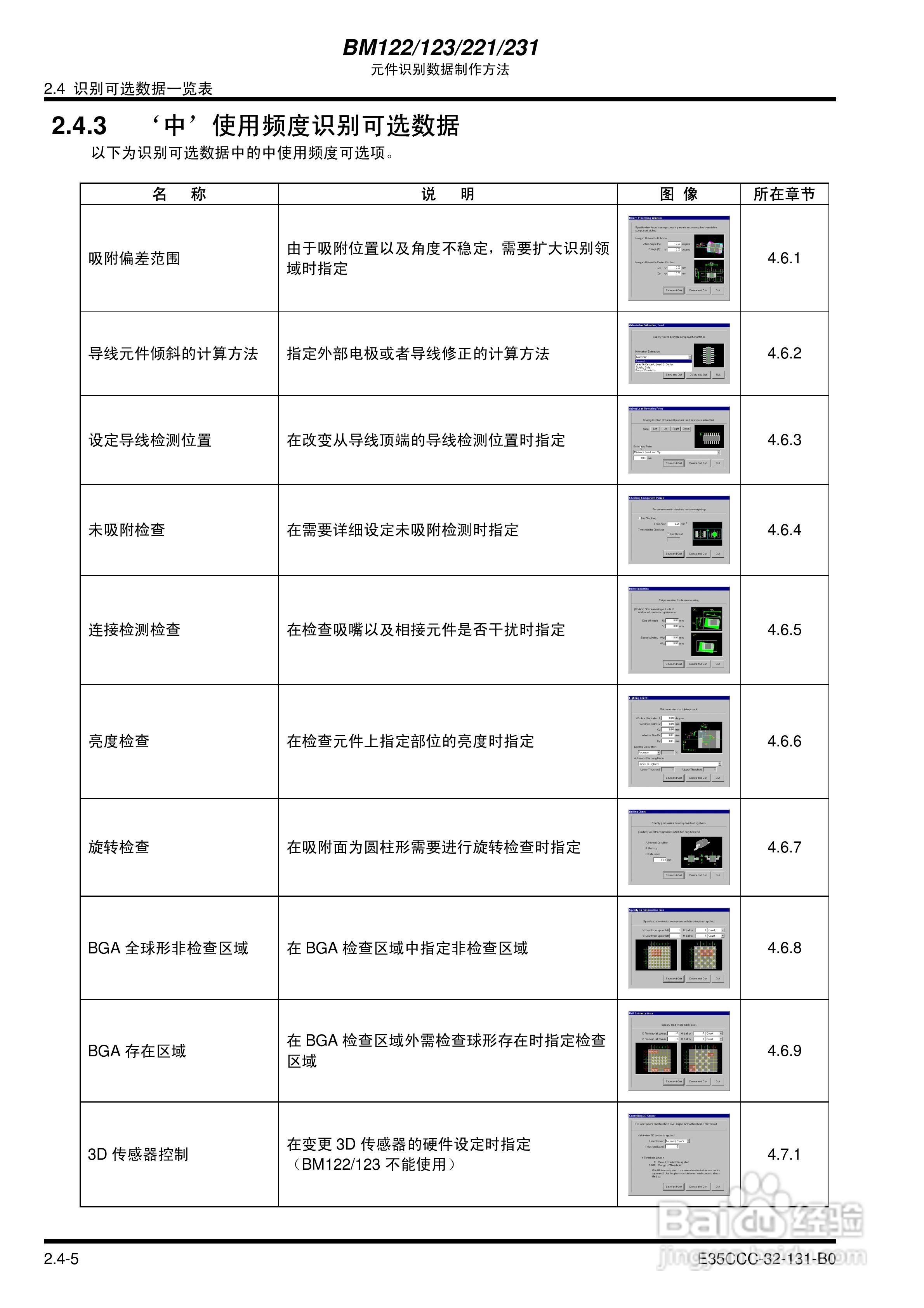 Panasonic NM-MF12A/EJM5A/MF11A/MF13贴片机使用说明:[3]
