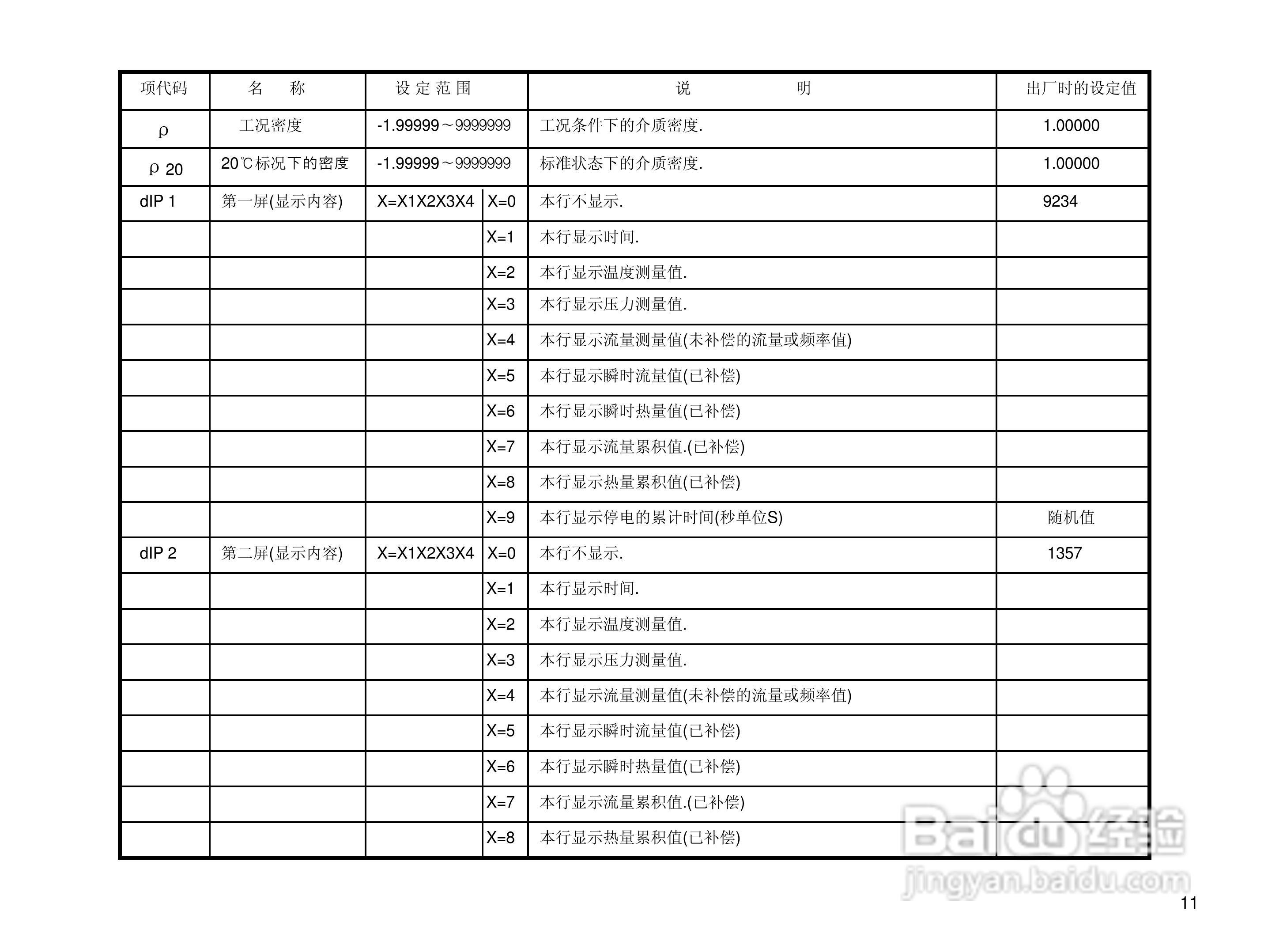 YF202流量积算仪使用说明书:[2]
