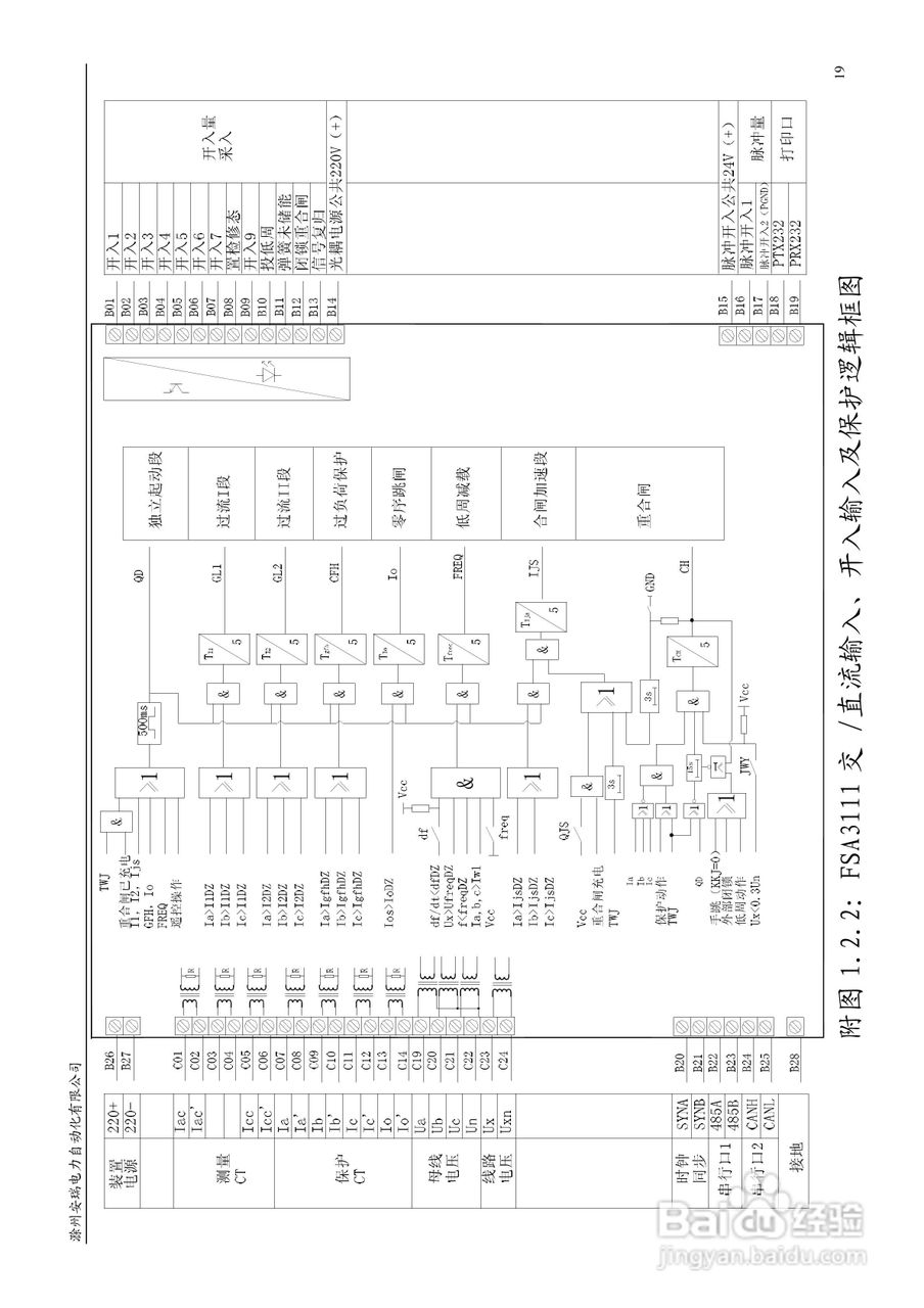 安瑞FSA-3152A备用电源自投装置技术说明书:[3]