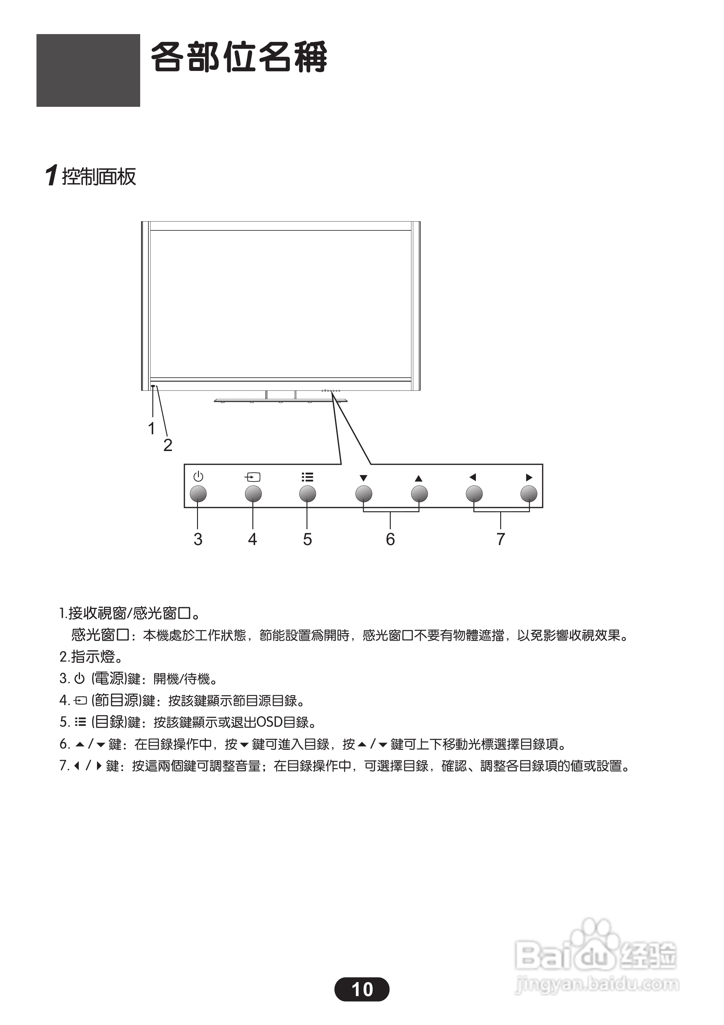 三洋SMT-55KIE3液晶显示器使用说明书:[1]
