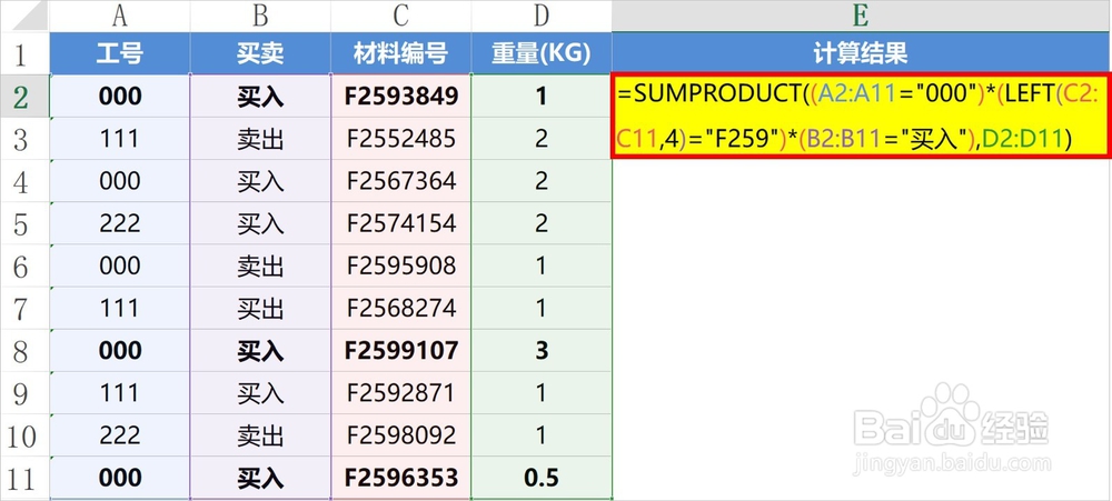Excel中SUMPRODUCT函数的用法及实例