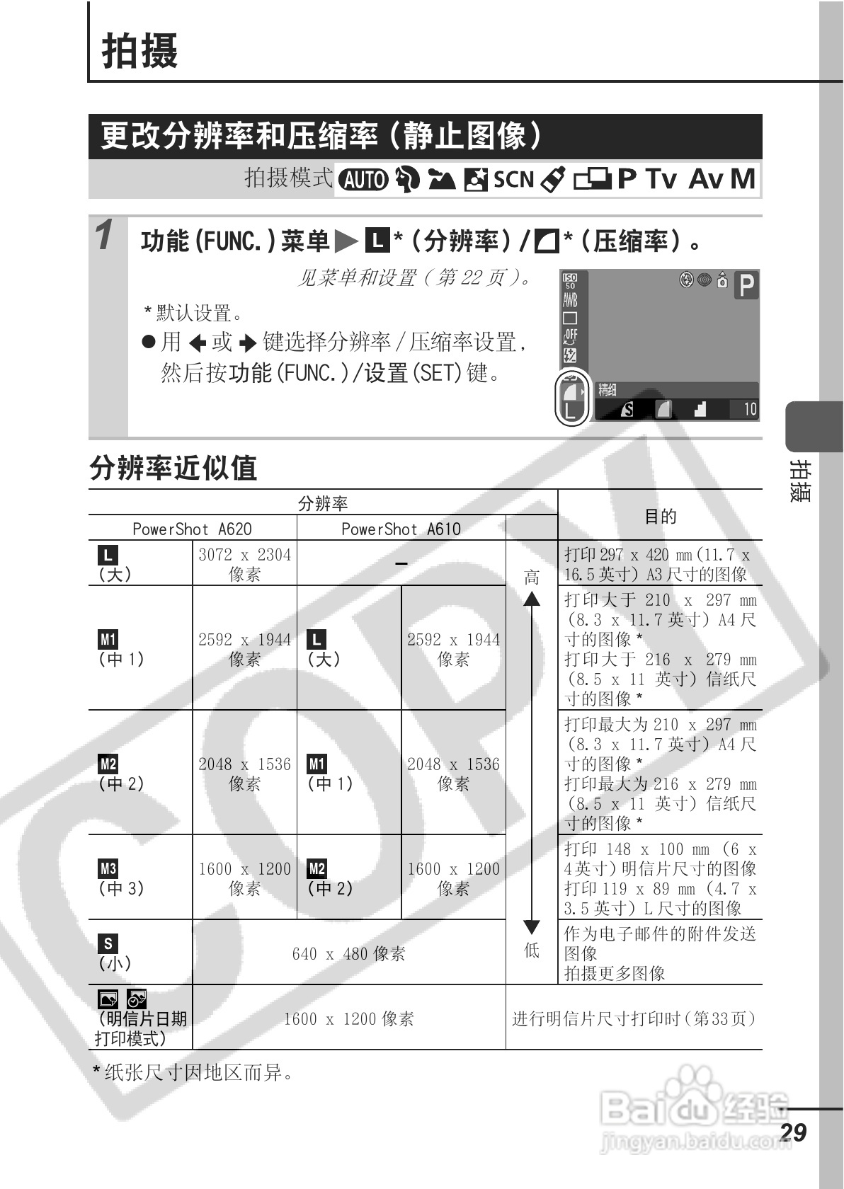 佳能PowerShot A620数码相机使用说明书:[4]