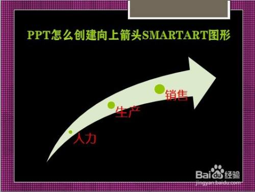 PPT怎么创建向上箭头SMARTART图形