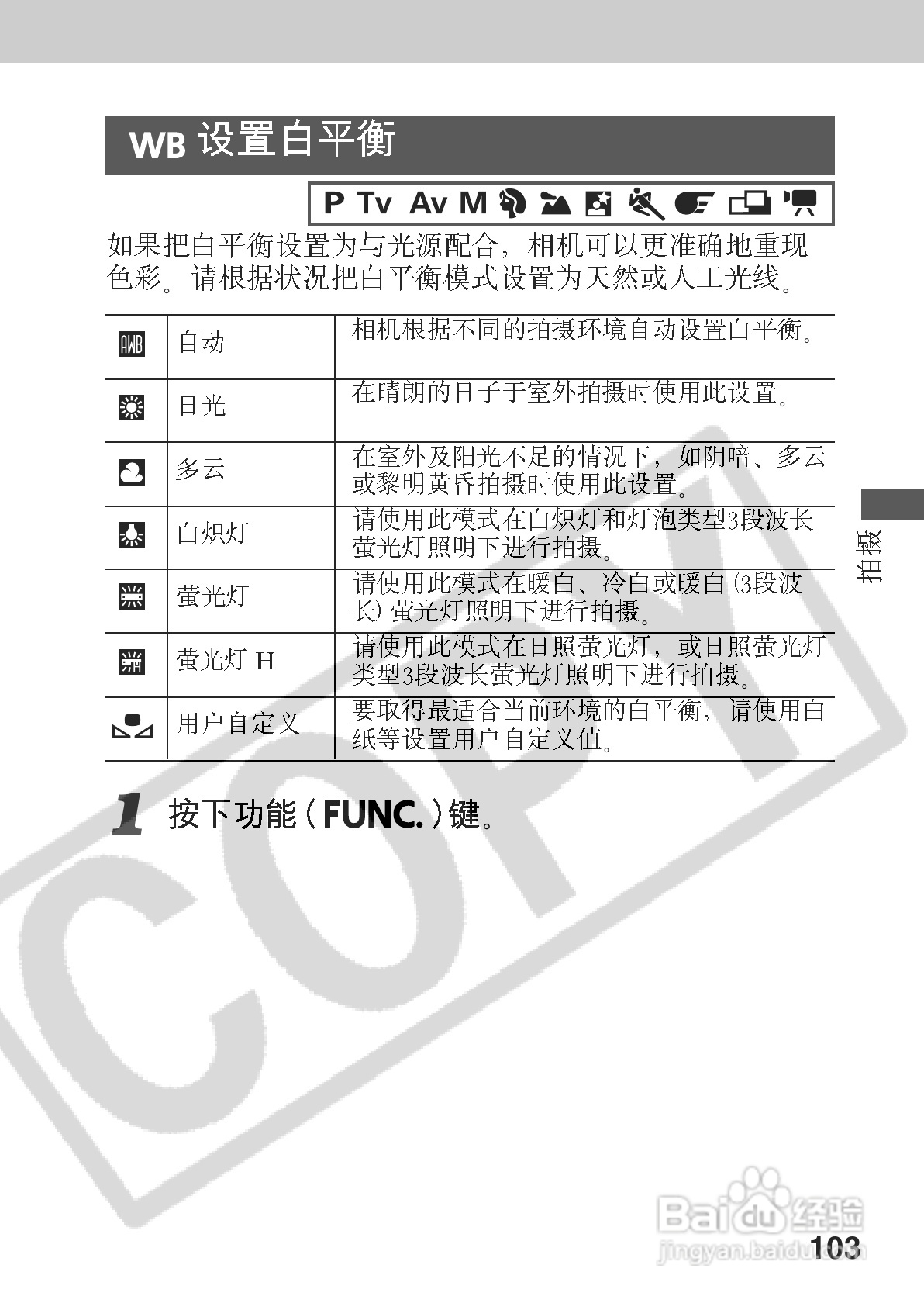 佳能PowerShot A70数码相机使用说明书:[11]