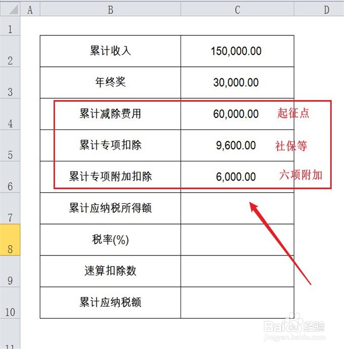 年终奖计入综合所得如何纳税
