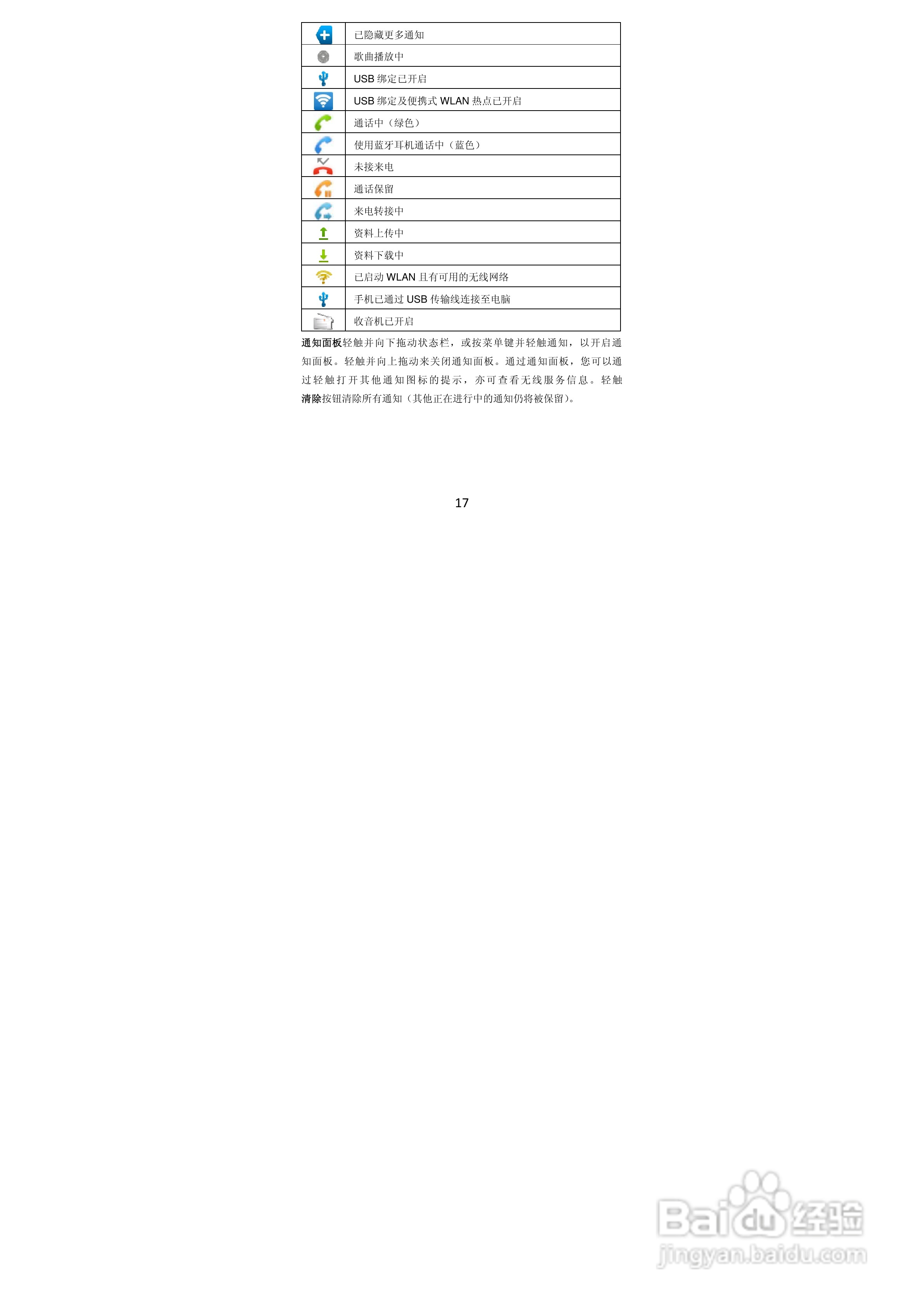 TCL A968手机说明书:[2]