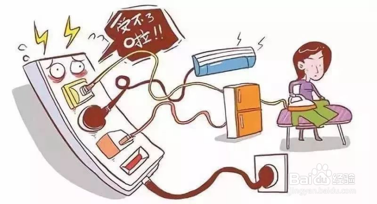 冬季消防注意事项