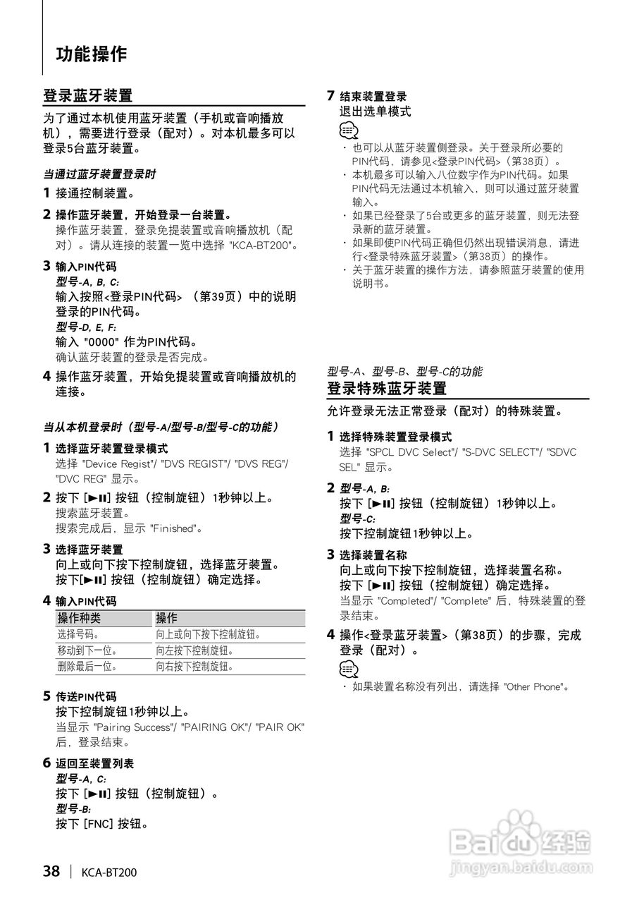 KENWOOD KCA-BT200蓝芽免提接收器使用说明书:[4]