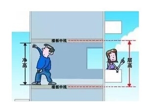 11个买房专业冷知识