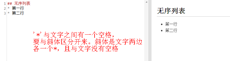 Markdown基础语法详细图解