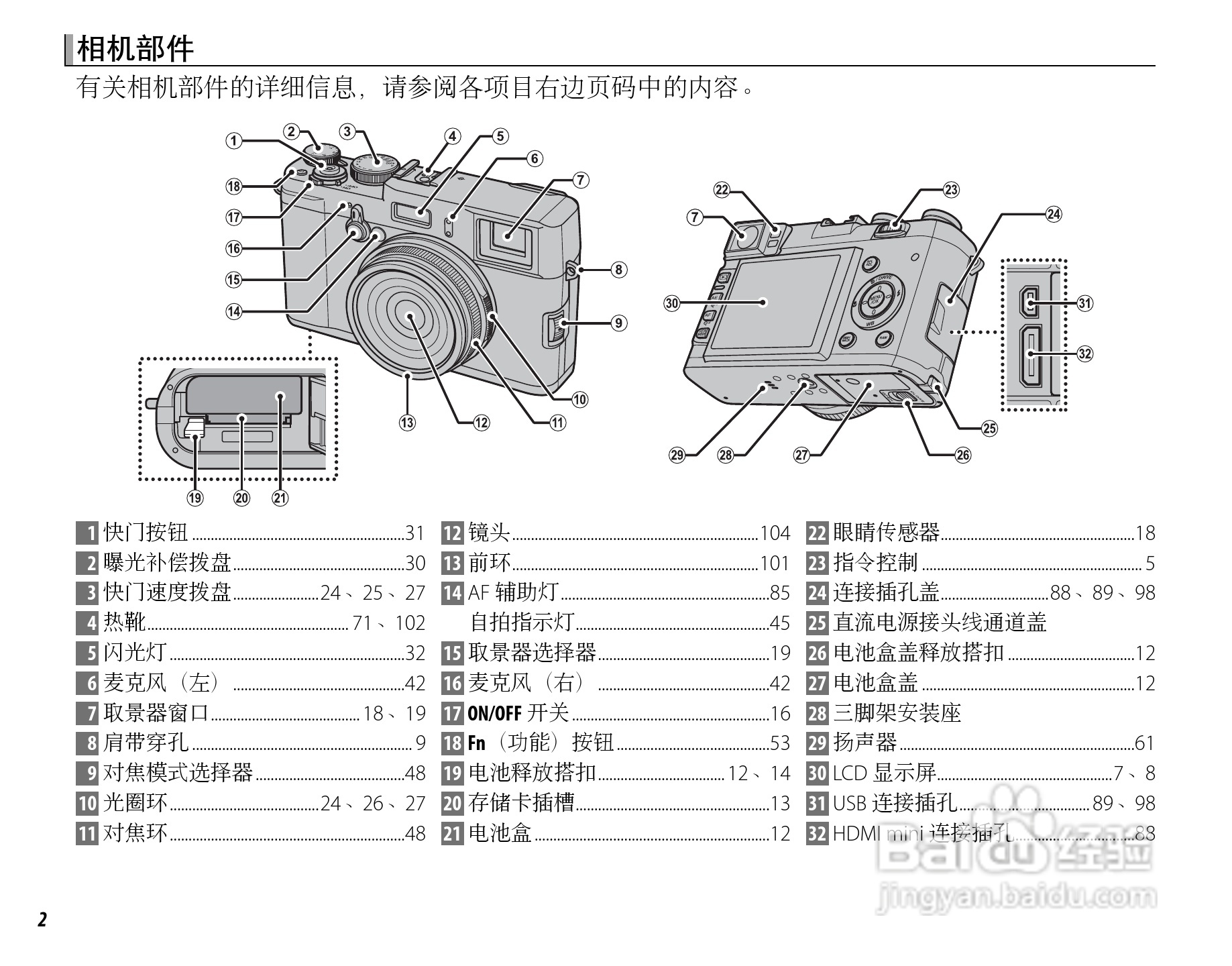 富士FinePix X100数码相机使用说明书:[2]
