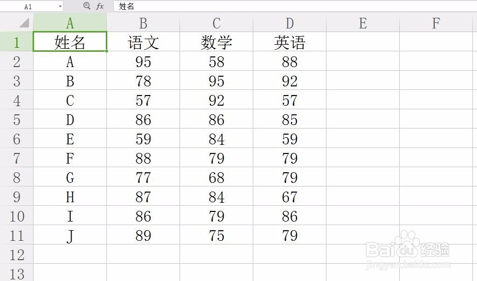 EXCEL如何快速选择表格全部数据