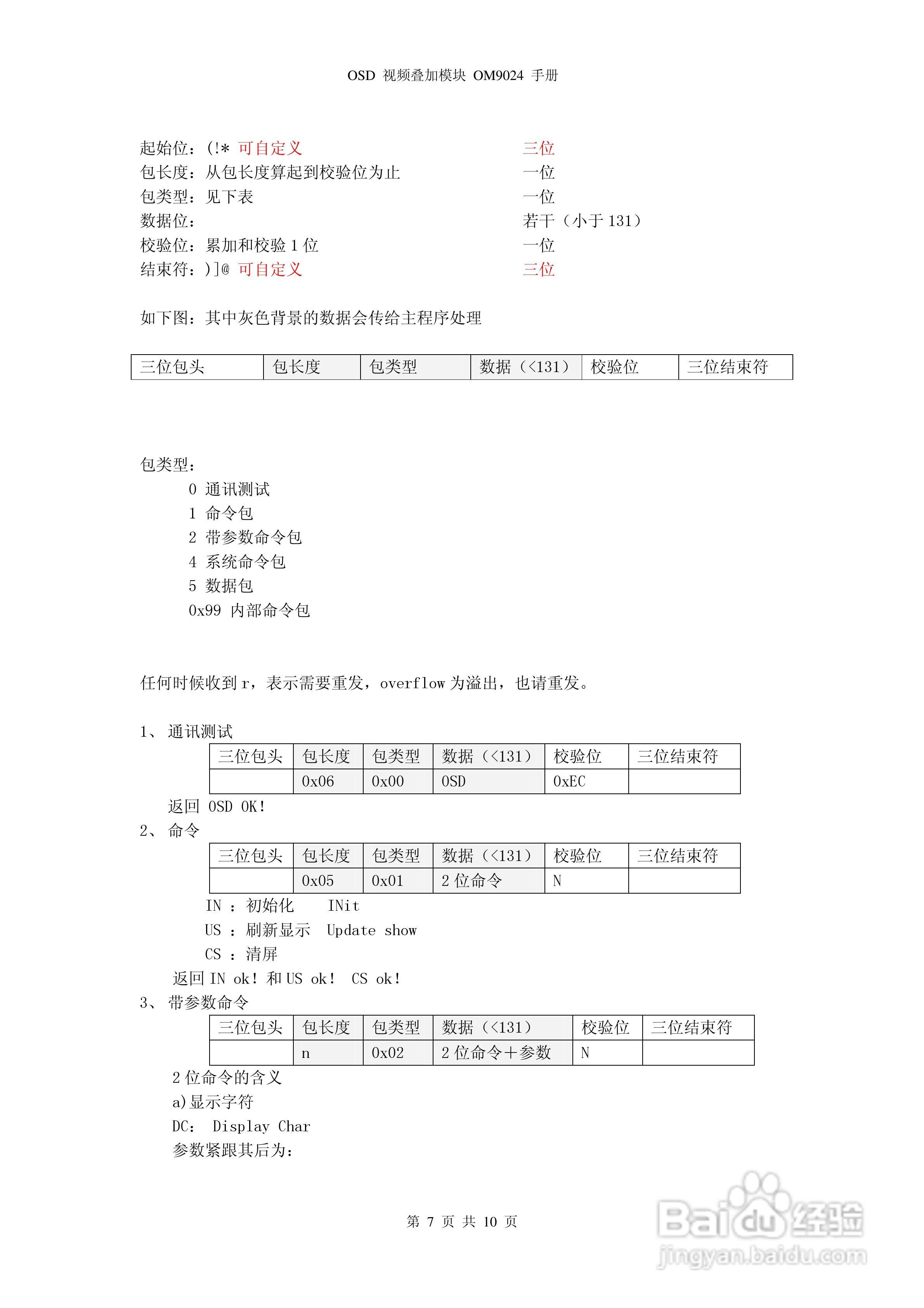 OM9024 OSD视频叠加透明传输模块说明书:[1]