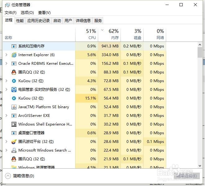 win8/win10 cpu占用高