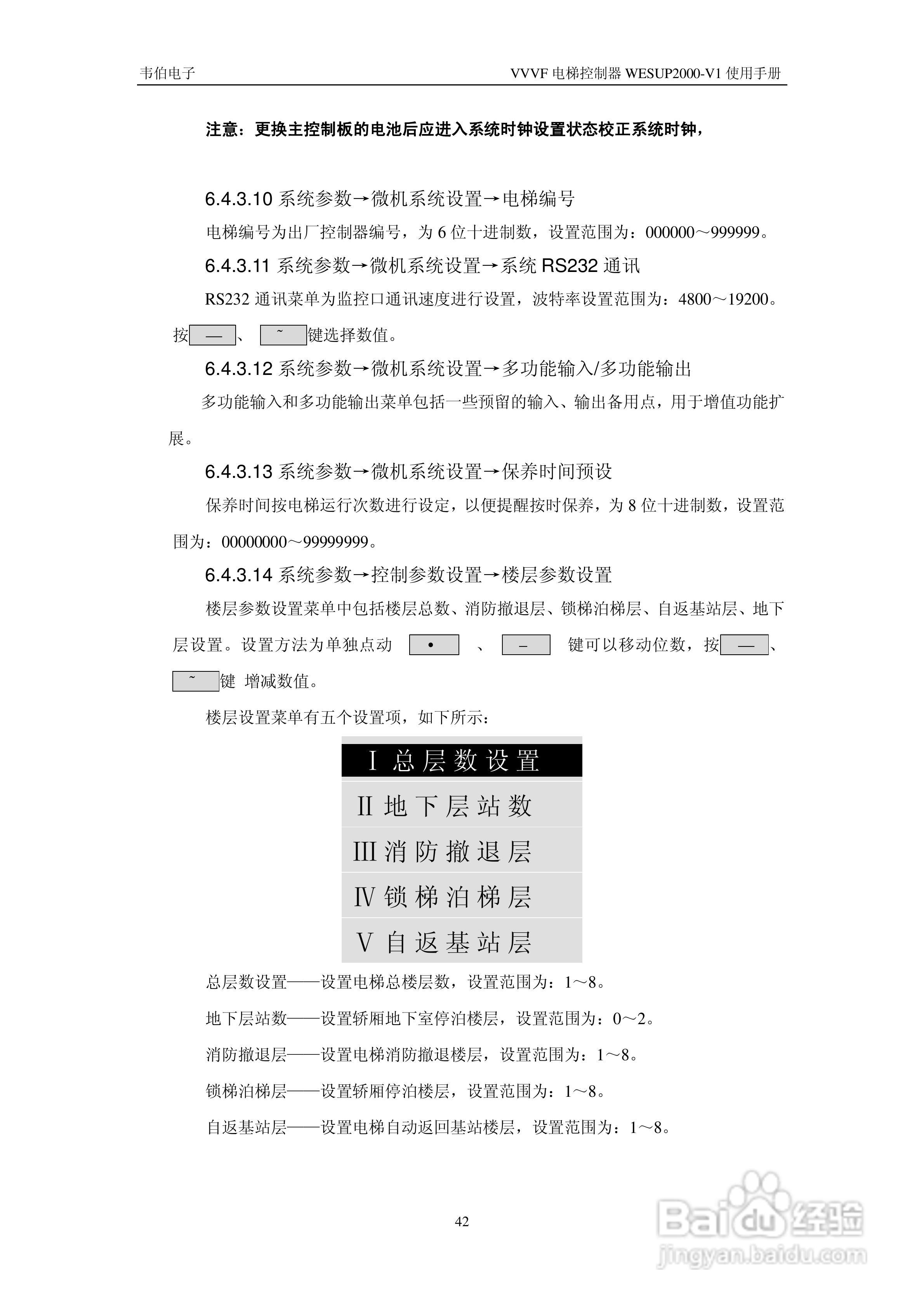 WESUP 2000-V1变频调速电梯微机控制器说明书:[5]