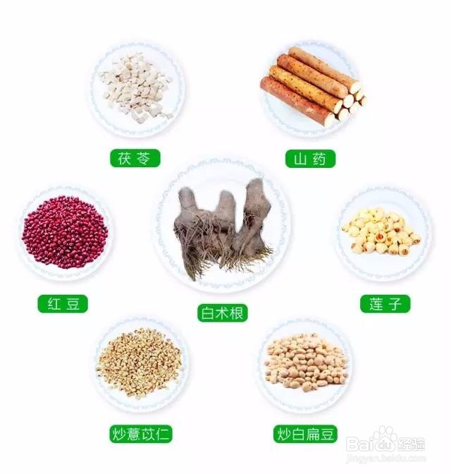 春季刮大风脸上起了好多豆豆咋办
