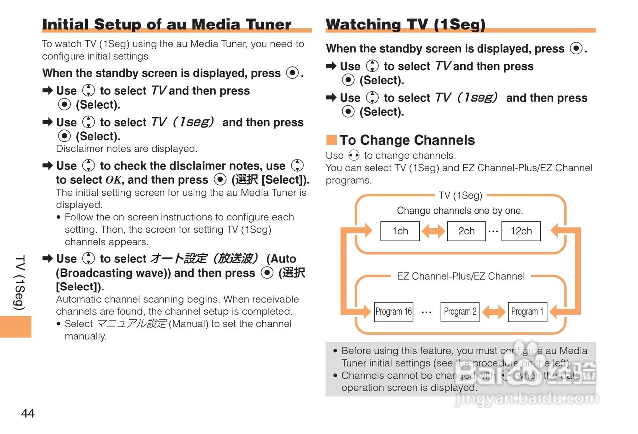 三洋 SA002手机说明书:[5]