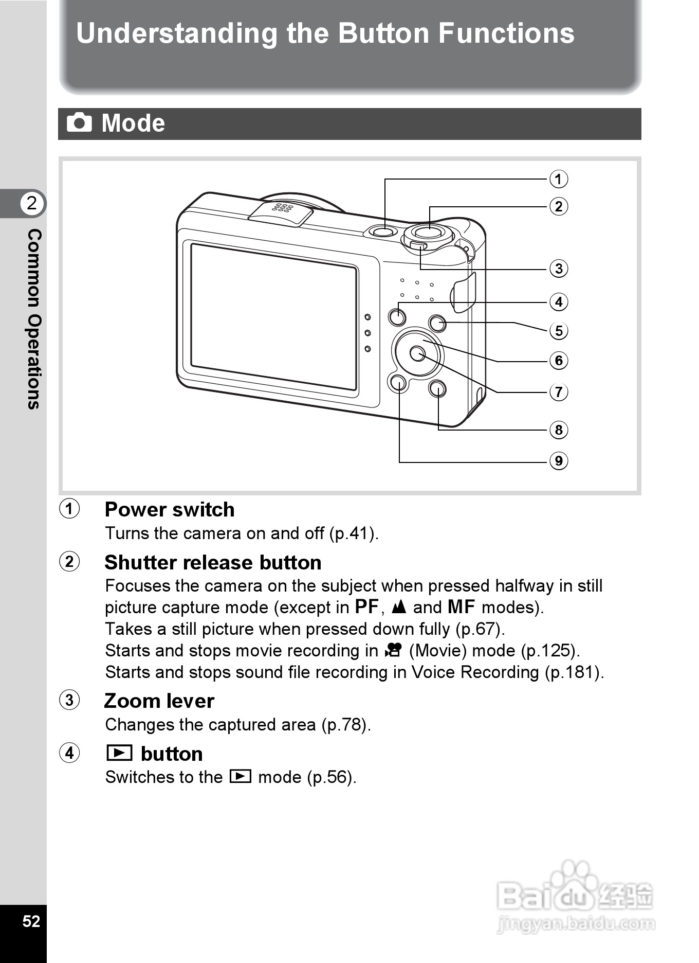 宾得Optio RZ10数码相机使用说明书:[6]