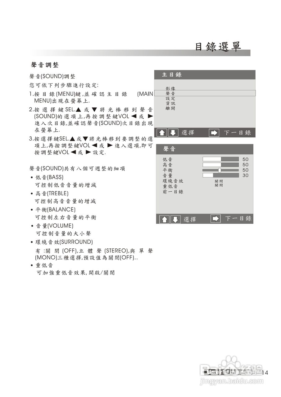 声宝LM-20V13型多媒体显示器使用说明书:[2]