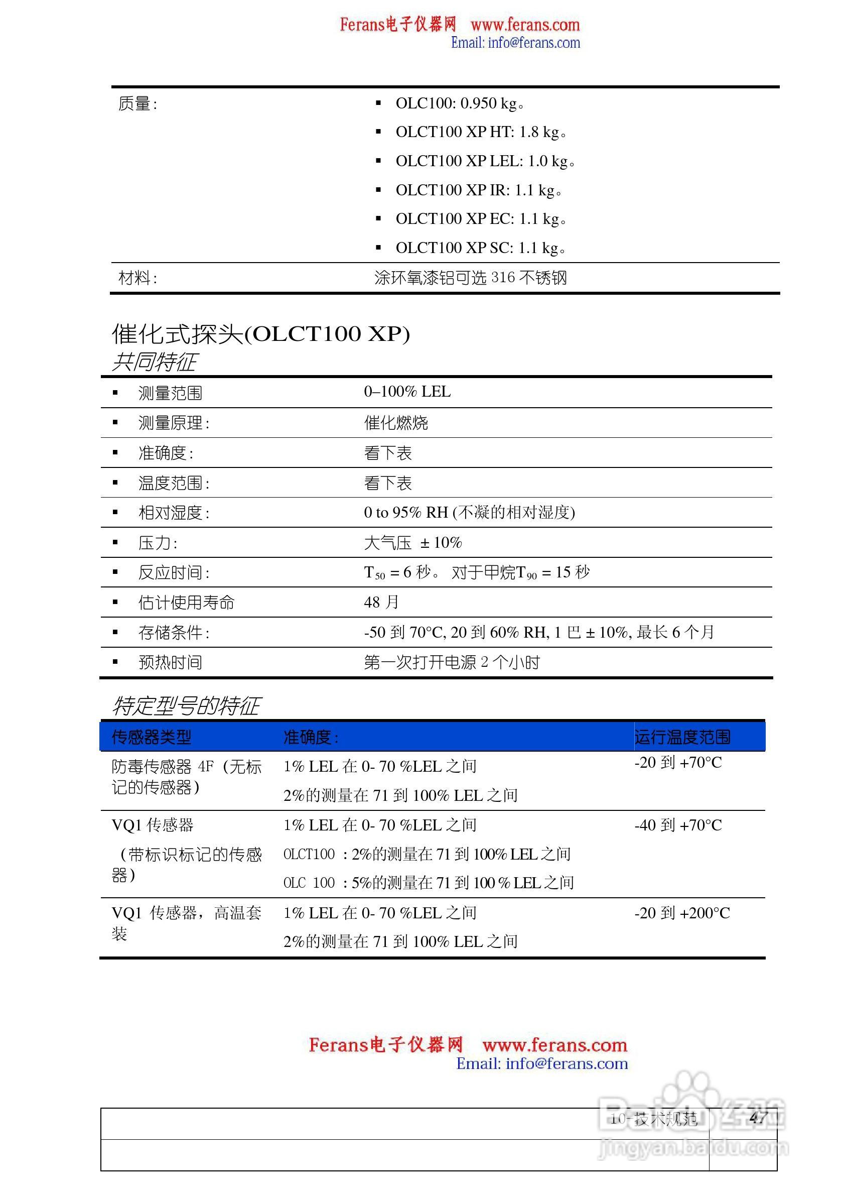 奥德姆OLCT100固定式气体检测仪说明书:[5]