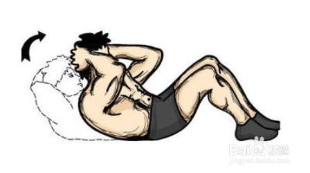 减肚子最有效的运动!