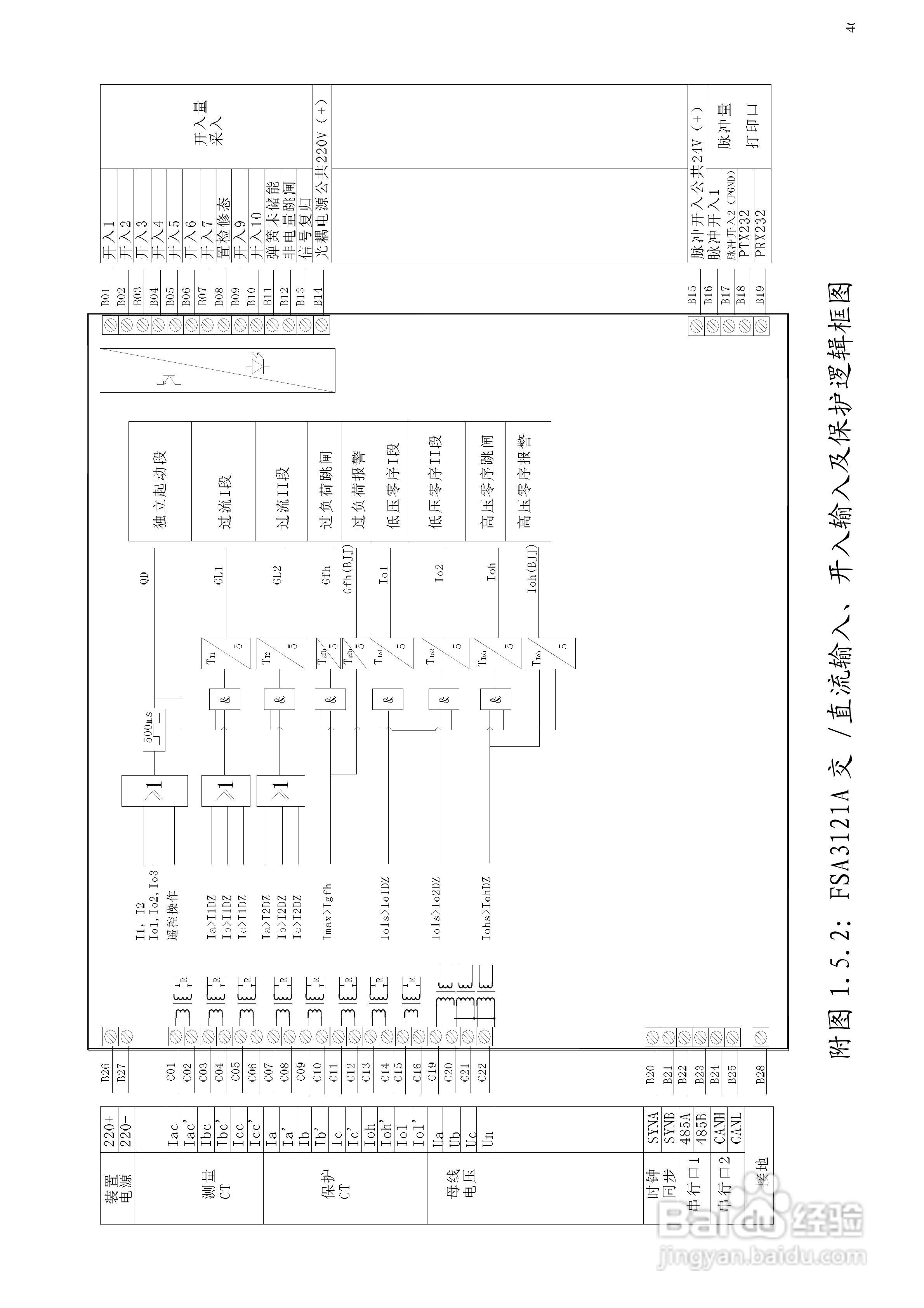 安瑞FSA-3152A备用电源自投装置技术说明书:[5]