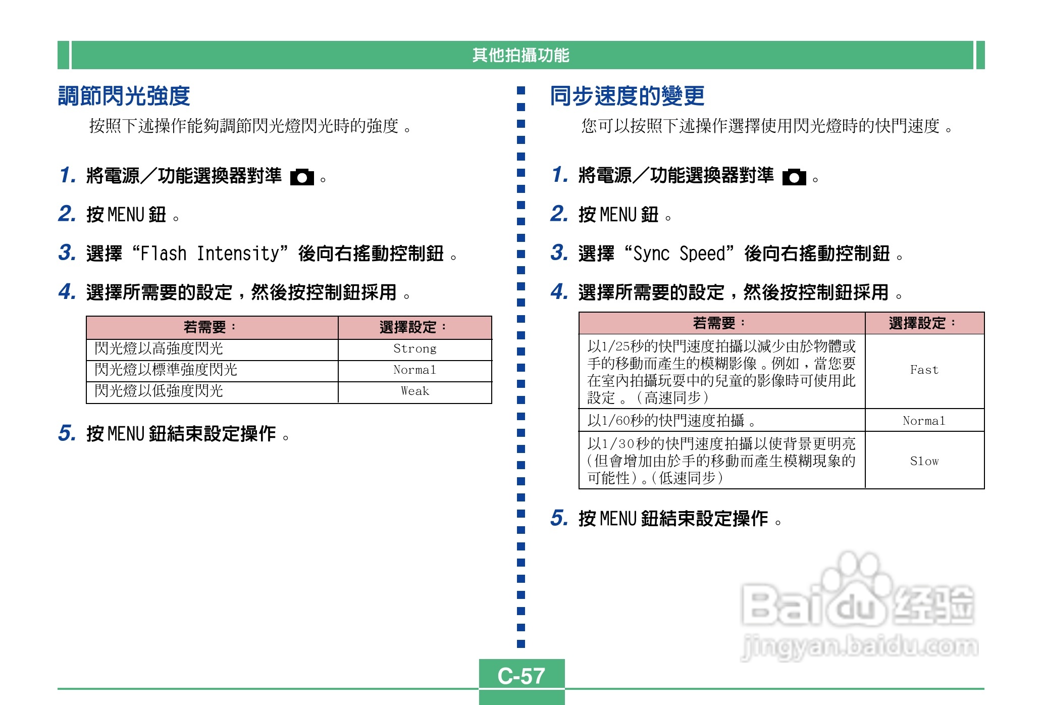卡西欧QV-4000码相机使用说明书:[6]