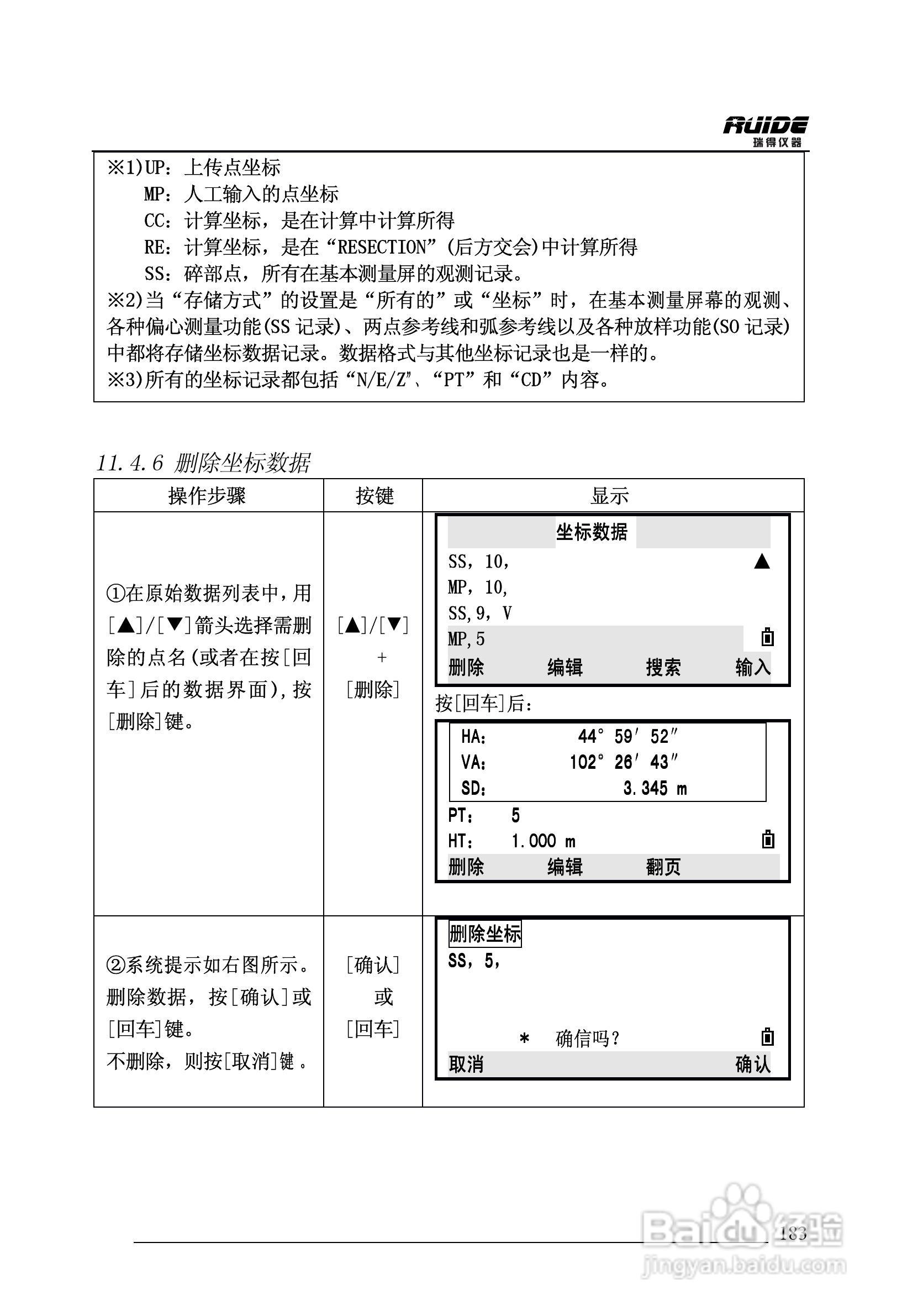 瑞得RTS-862/5R全站仪说明书:[19]